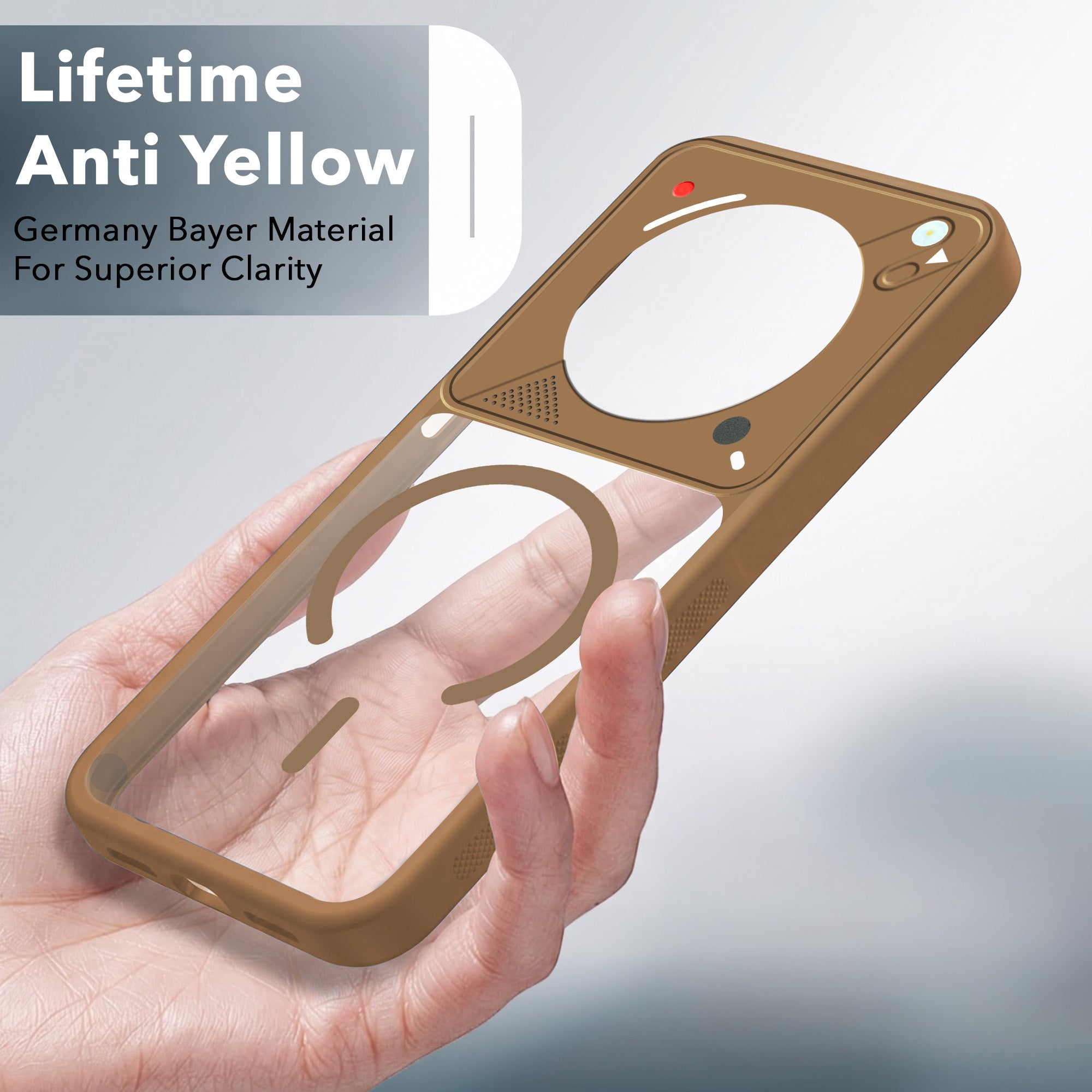 For Redmi A4 5G | Xiaomi Redmi 14C Back Cover Case Lifetime Anti-Yellow Clear (Camera Protection | Side Grip | Wireless MagSafe Compatible)