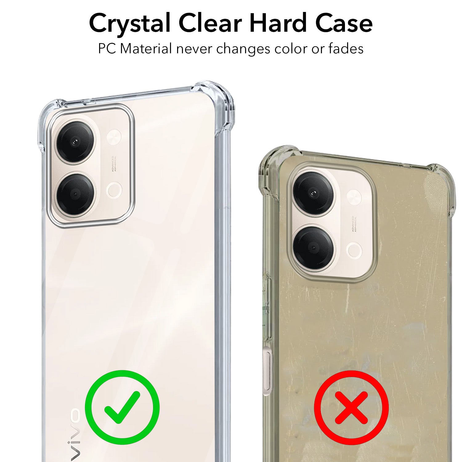 For Vivo Y11 | Vivo Y21 5G Back Cover Shockproof Crystal-Clear (Drop & Camera Protection | Hard Polycarbonate)