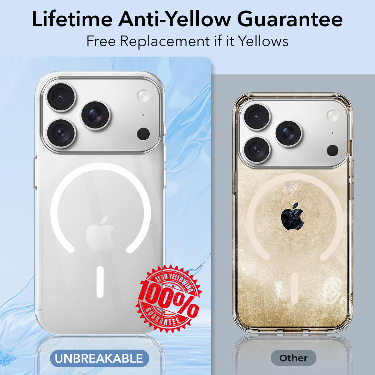For Apple iPhone 18 Pro Back Cover Case Crystal Anti Yellow (MagSafe Wireless Charging Support |Camera Protection Bump)