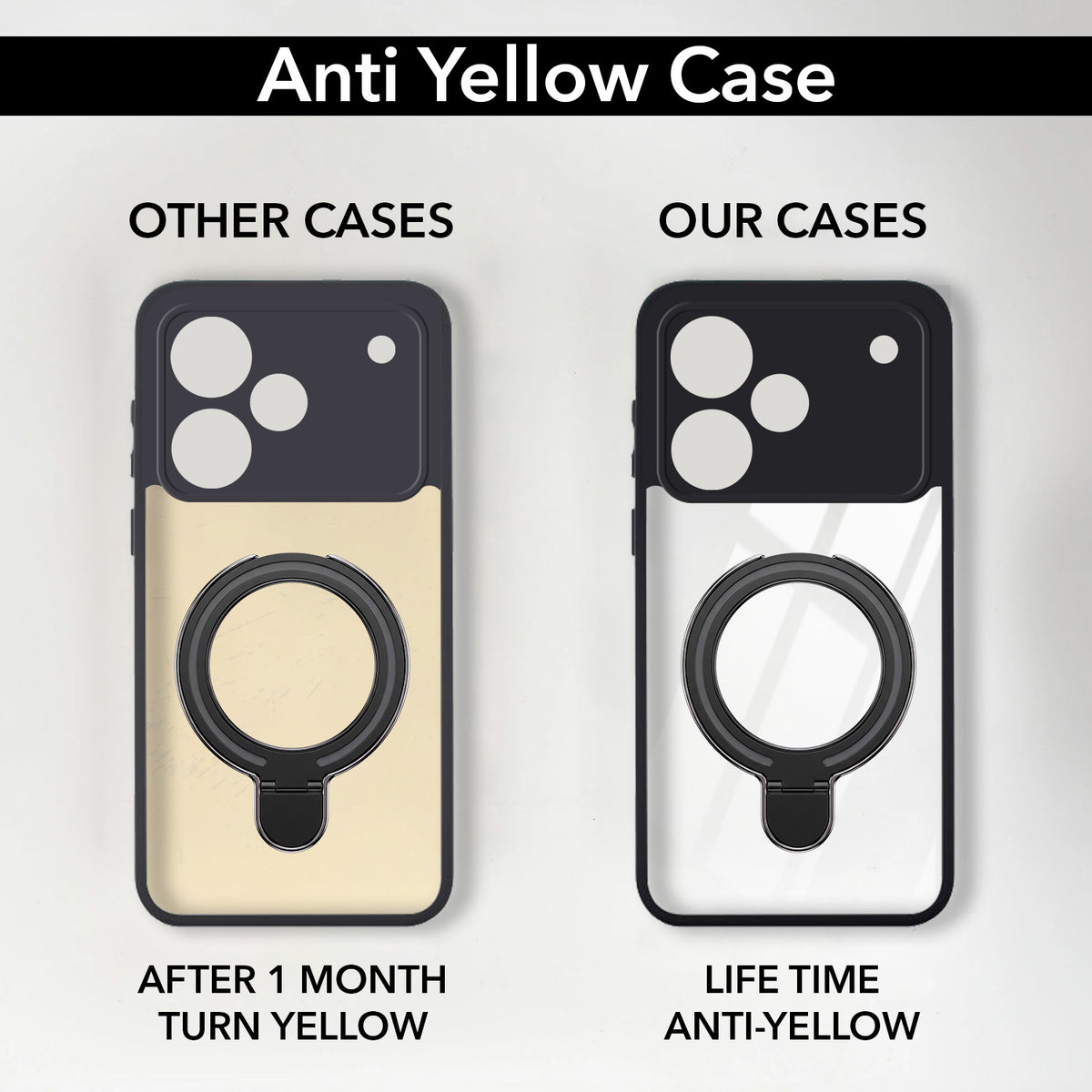 For Realme P4 Pro Back Cover Case (Kick Stand Ring Holder | Life time Anti Yellow | Camera Protection)