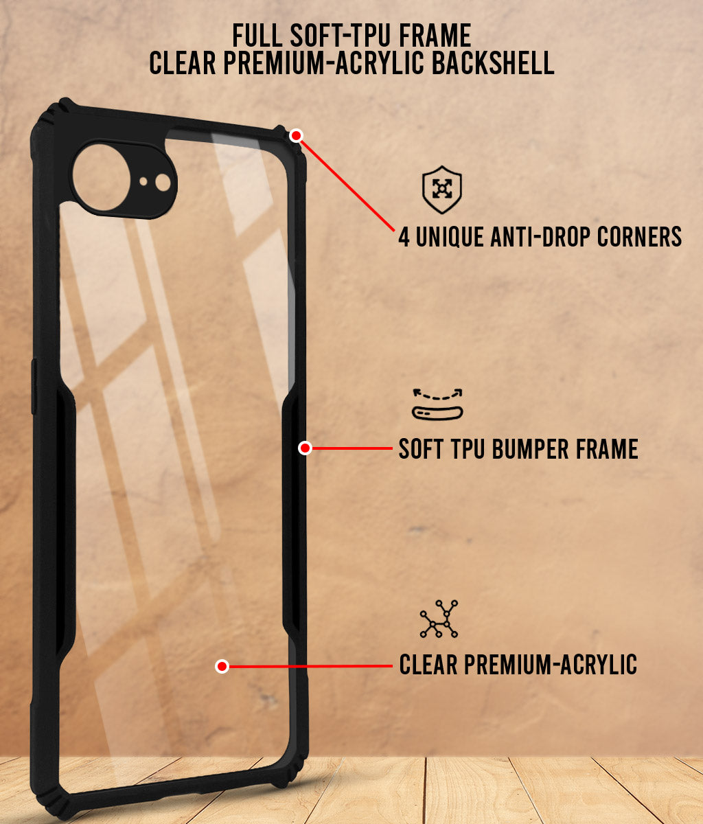 For iPhone 16e | iPhone 17e Back Cover Case (Shockproof with Polycarbonate Clear Panel | Professional Black)