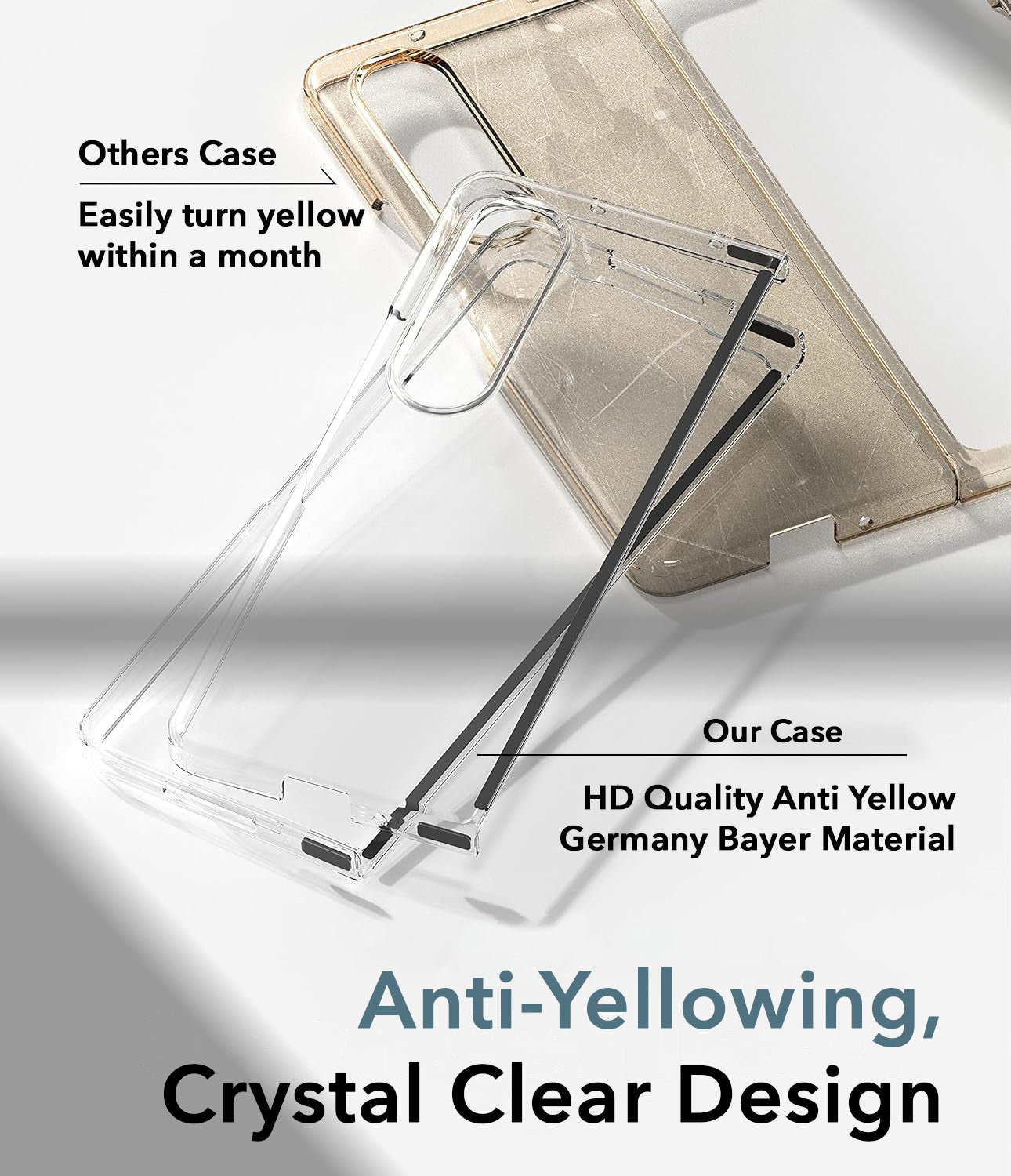 For Samsung Galaxy Z Fold 4 5G Back Cover Case (Hard Anti Yellow Clear Case | Sleek Hard Crystal Clear | Drop & Camera Protection | Shockproof