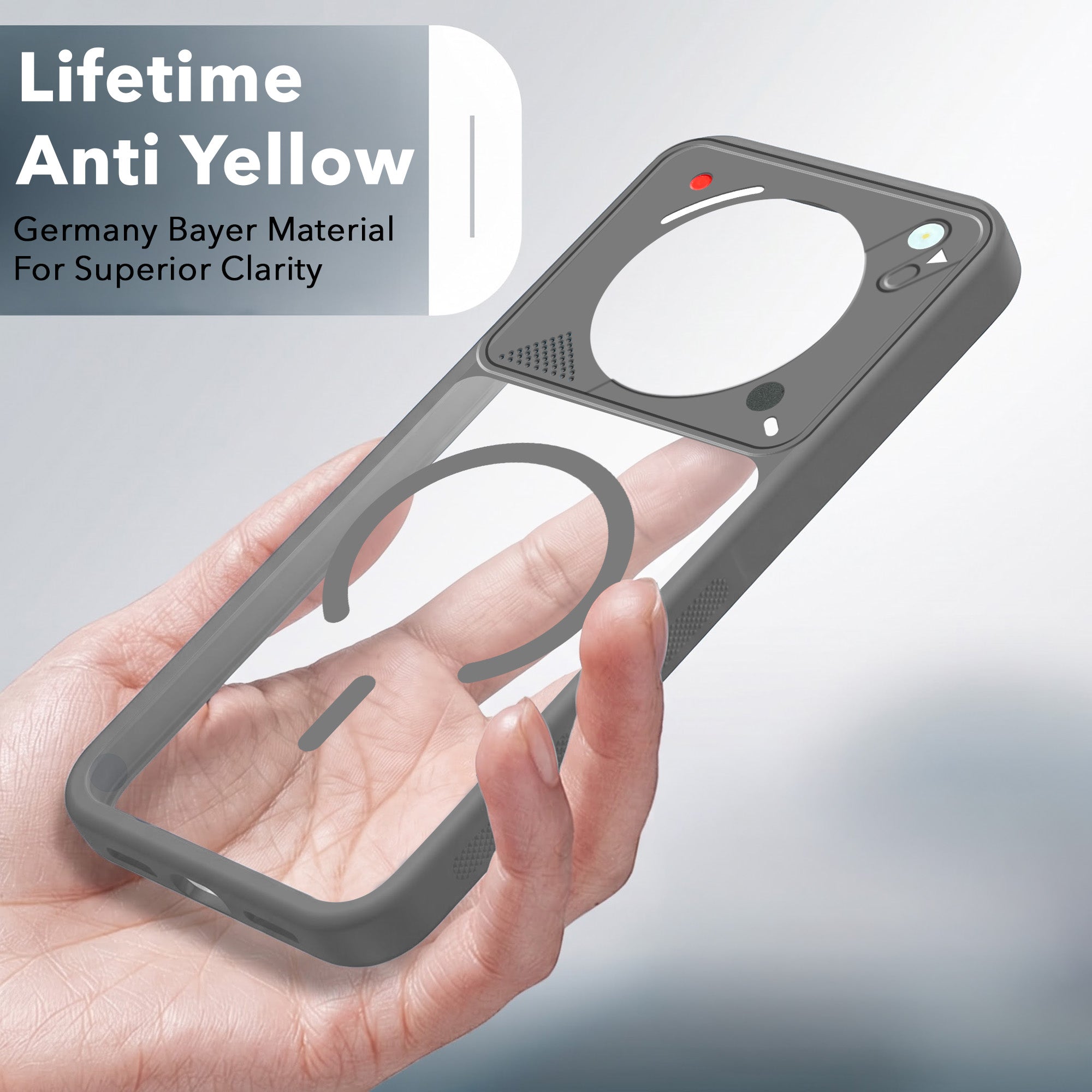 For Realme 11 Pro 5G | Realme 11 Pro Plus 5G Back Cover Case Lifetime Anti-Yellow Clear (Camera Protection | Side Grip | Wireless MagSafe Compatible)