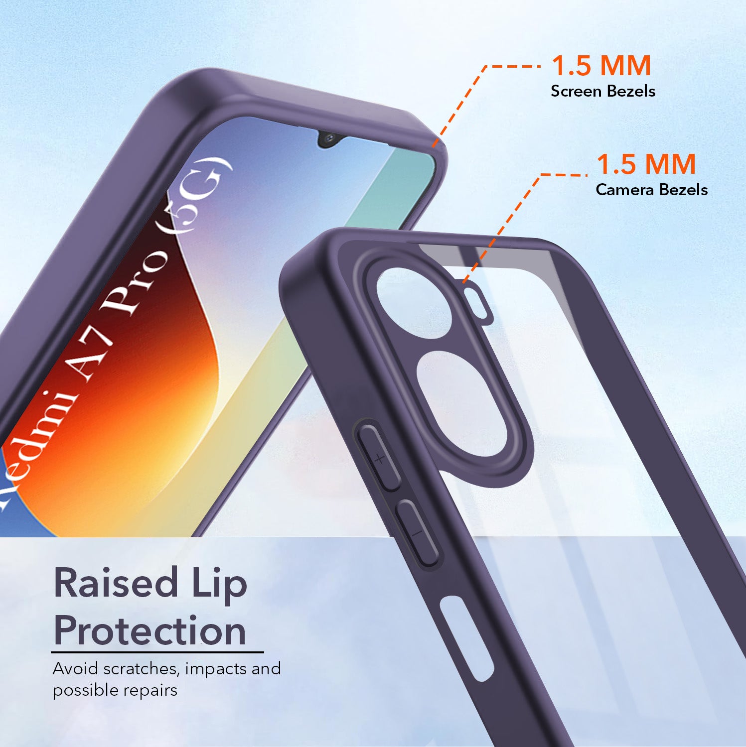 For Redmi A7 Pro 5G Back Cover Case Ultra-Hybrid (Lifetime Anti Yellow | Anti Scratch | Crystal Clear Shockproof)
