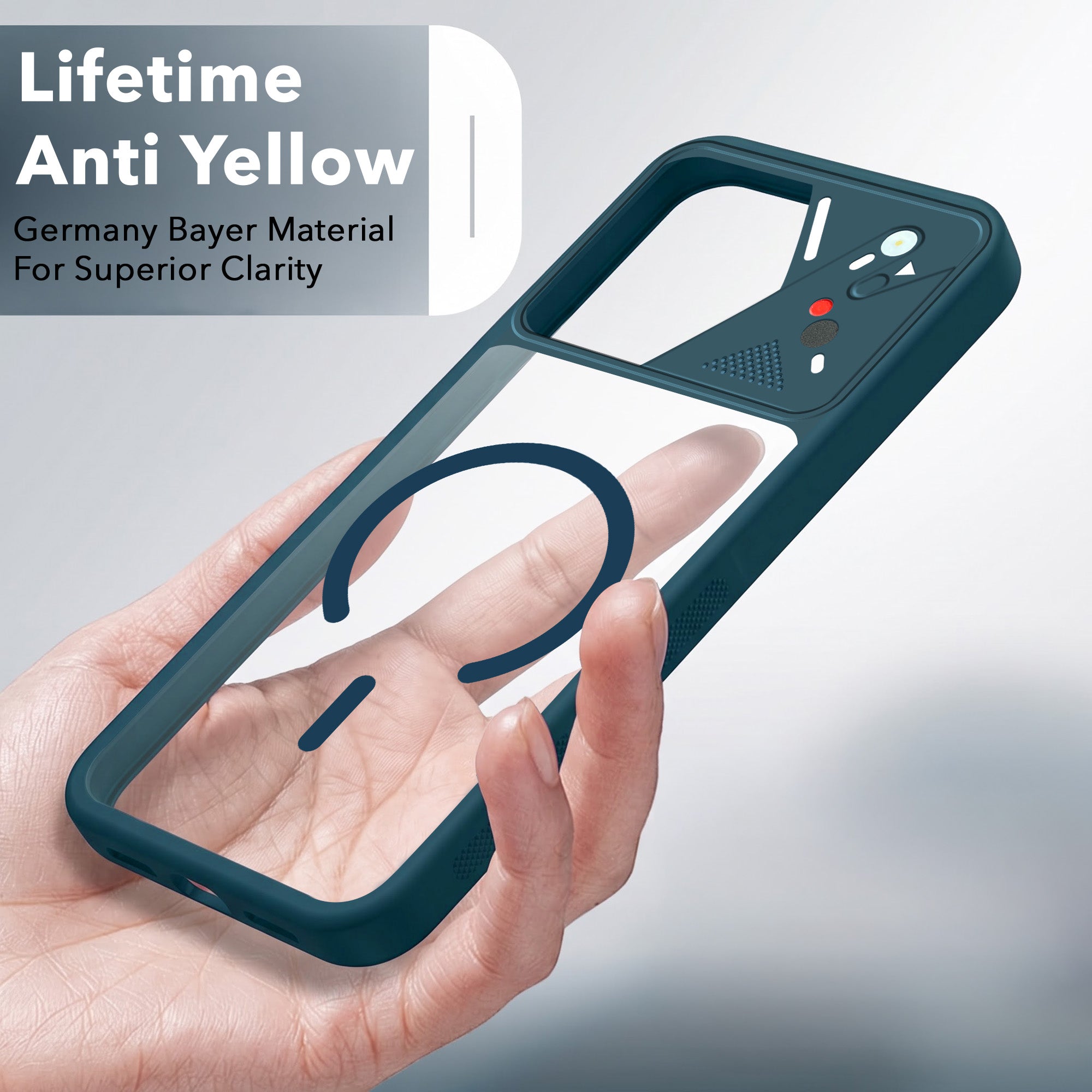 For Oppo Reno15 5G | Oppo Reno 15 5G Back Cover Case Lifetime Anti-Yellow Clear (Camera Protection | Side Grip | Wireless MagSafe Compatible)