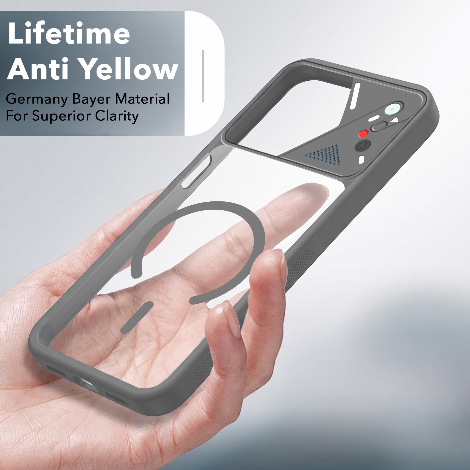For Vivo iQOO Z11x 5G Back Cover Case Lifetime Anti-Yellow Clear (Camera Protection | Side Grip | Wireless MagSafe Compatible)