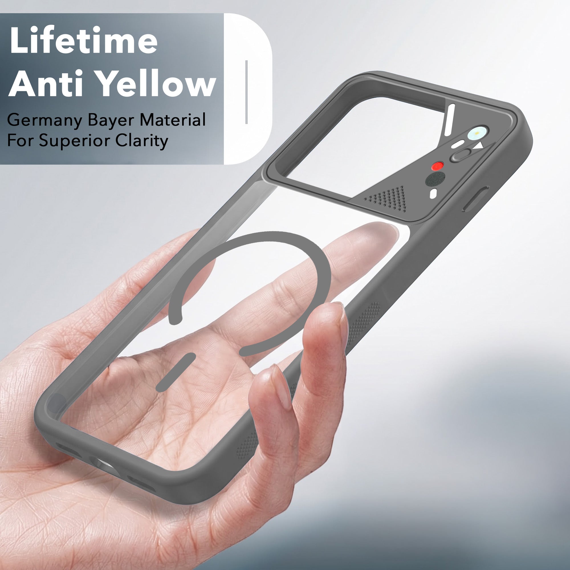 For Motorola Moto Edge 70 Pro Back Cover Case Lifetime Anti-Yellow Clear (Camera Protection | Side Grip | Wireless MagSafe Compatible)