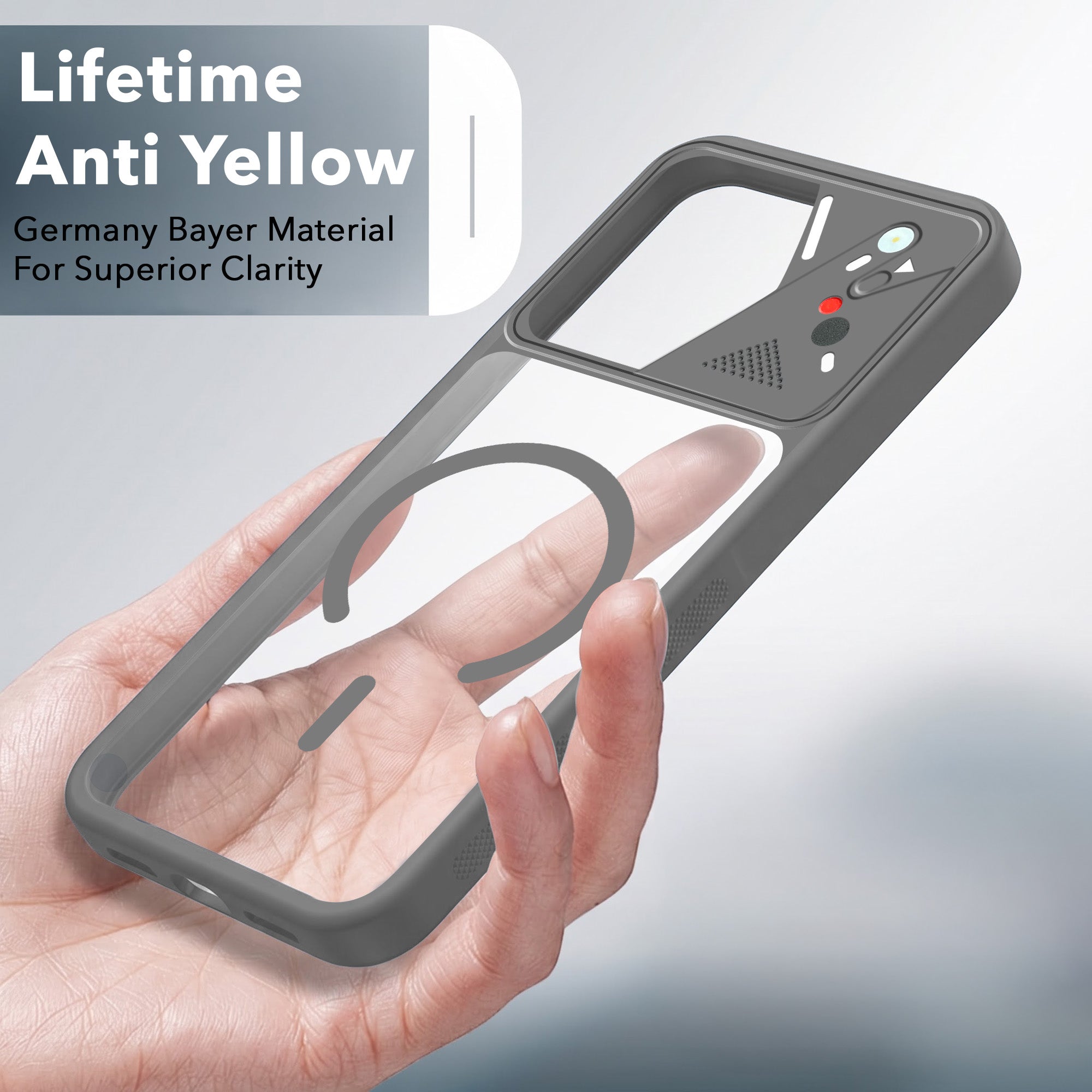 For Motorola Moto Edge 50 Fusion Back Cover Case Lifetime Anti-Yellow Clear (Camera Protection | Side Grip | Wireless MagSafe Compatible)
