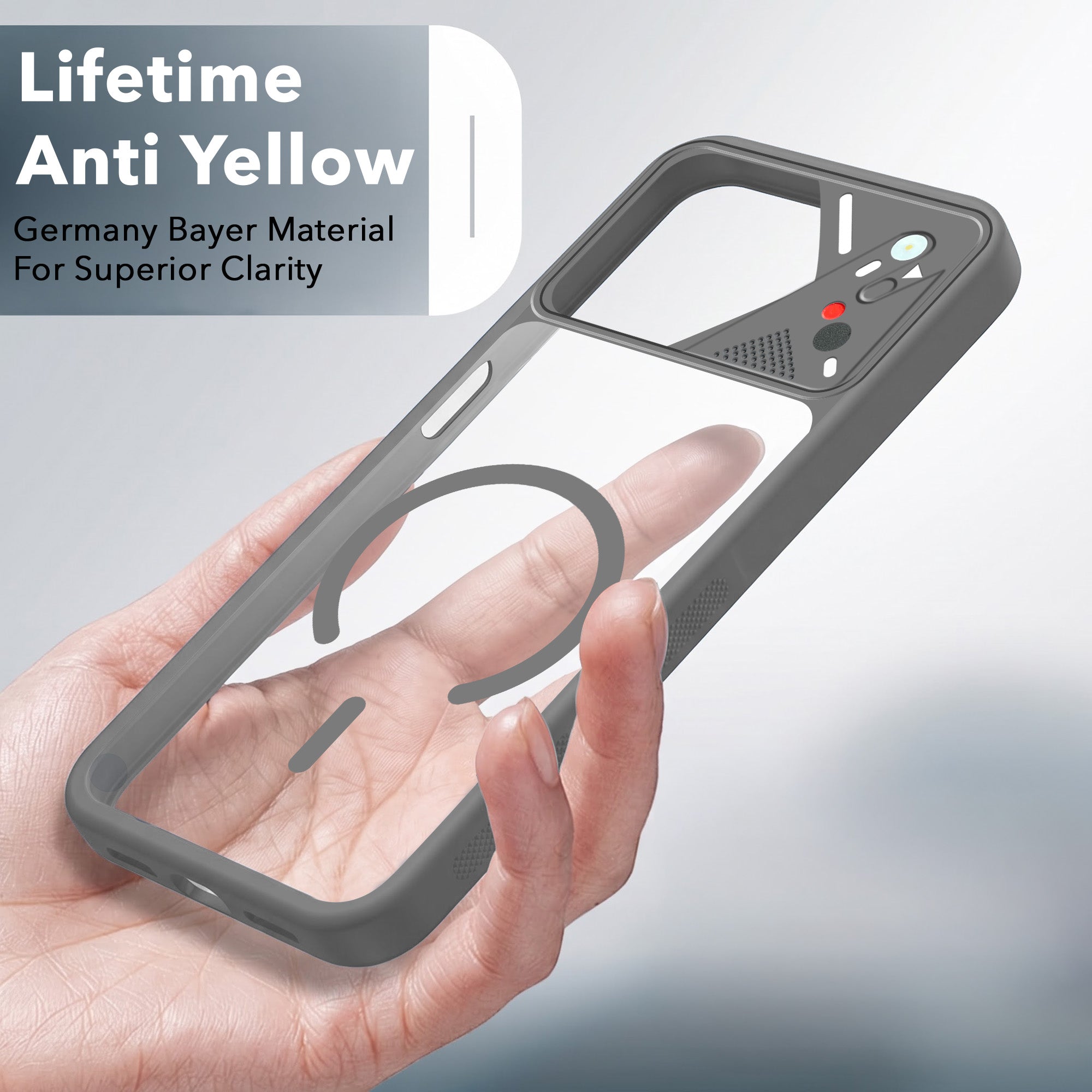 For Oppo A6 Pro Back Cover Case Lifetime Anti-Yellow Clear (Camera Protection | Side Grip | Wireless MagSafe Compatible)