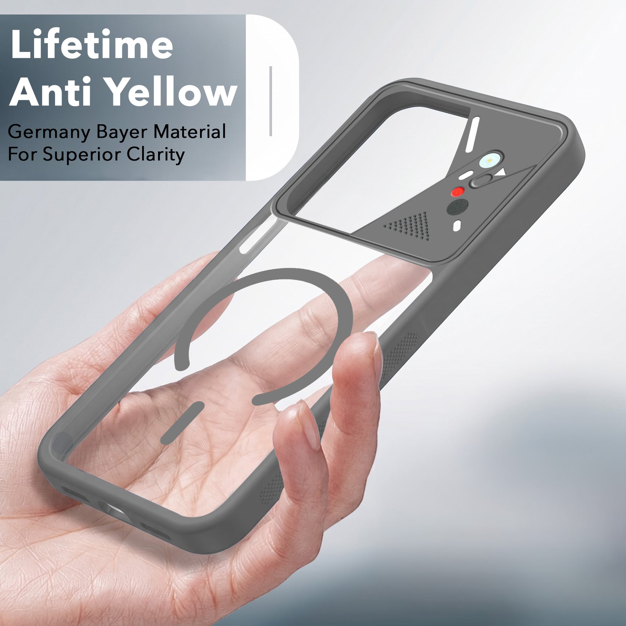 For Realme 15X Back Cover Case Lifetime Anti-Yellow Clear (Camera Protection | Side Grip | Wireless MagSafe Compatible)