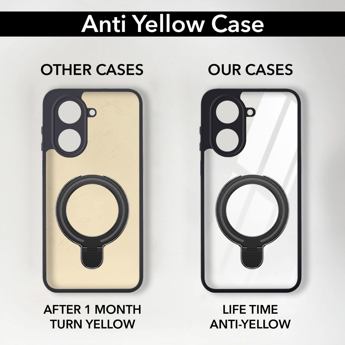 For Redmi A5 4G Back Cover Case (Kick Stand Ring Holder | Life time Anti Yellow | Camera Protection)