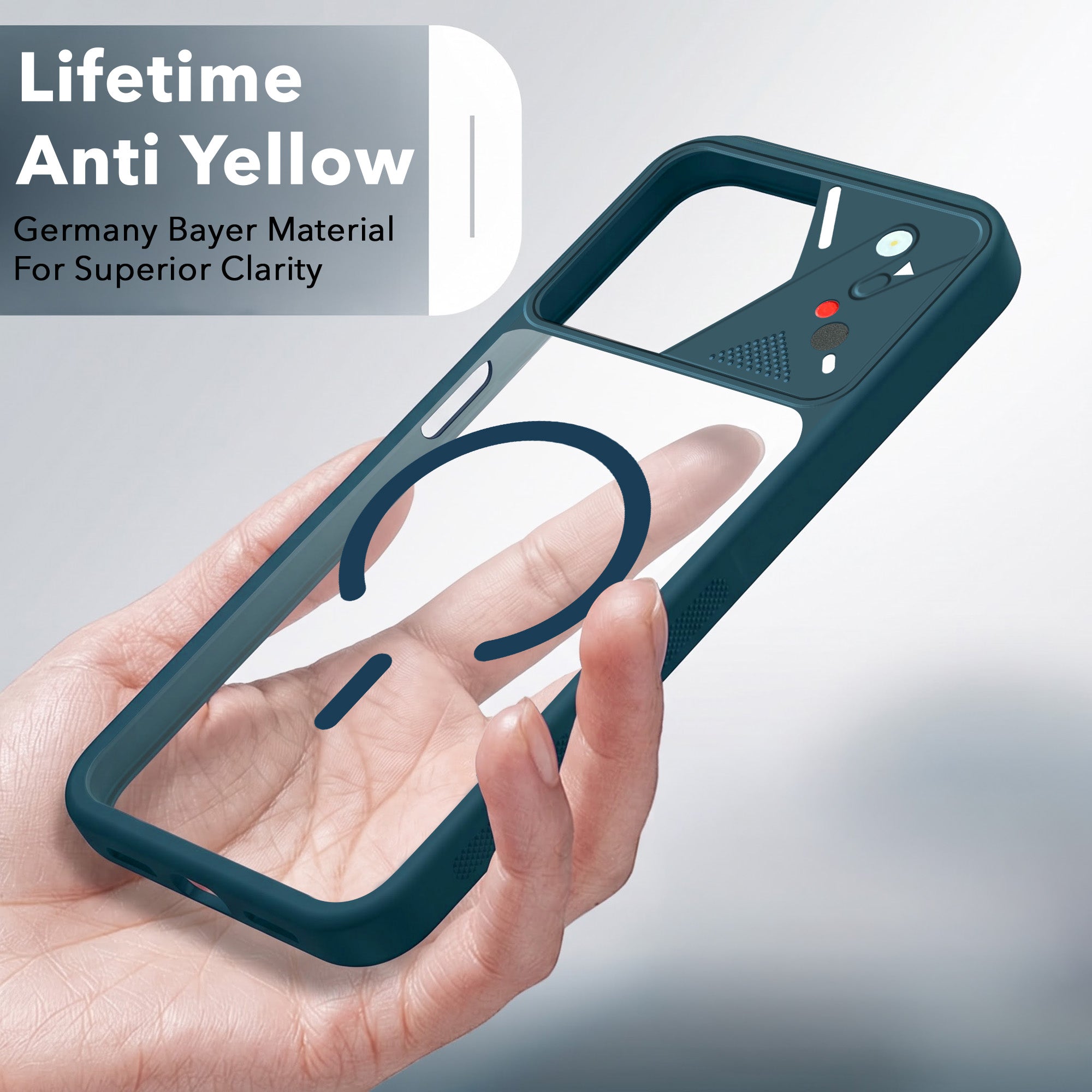For Vivo iQOO Z11x 5G Back Cover Case Lifetime Anti-Yellow Clear (Camera Protection | Side Grip | Wireless MagSafe Compatible)