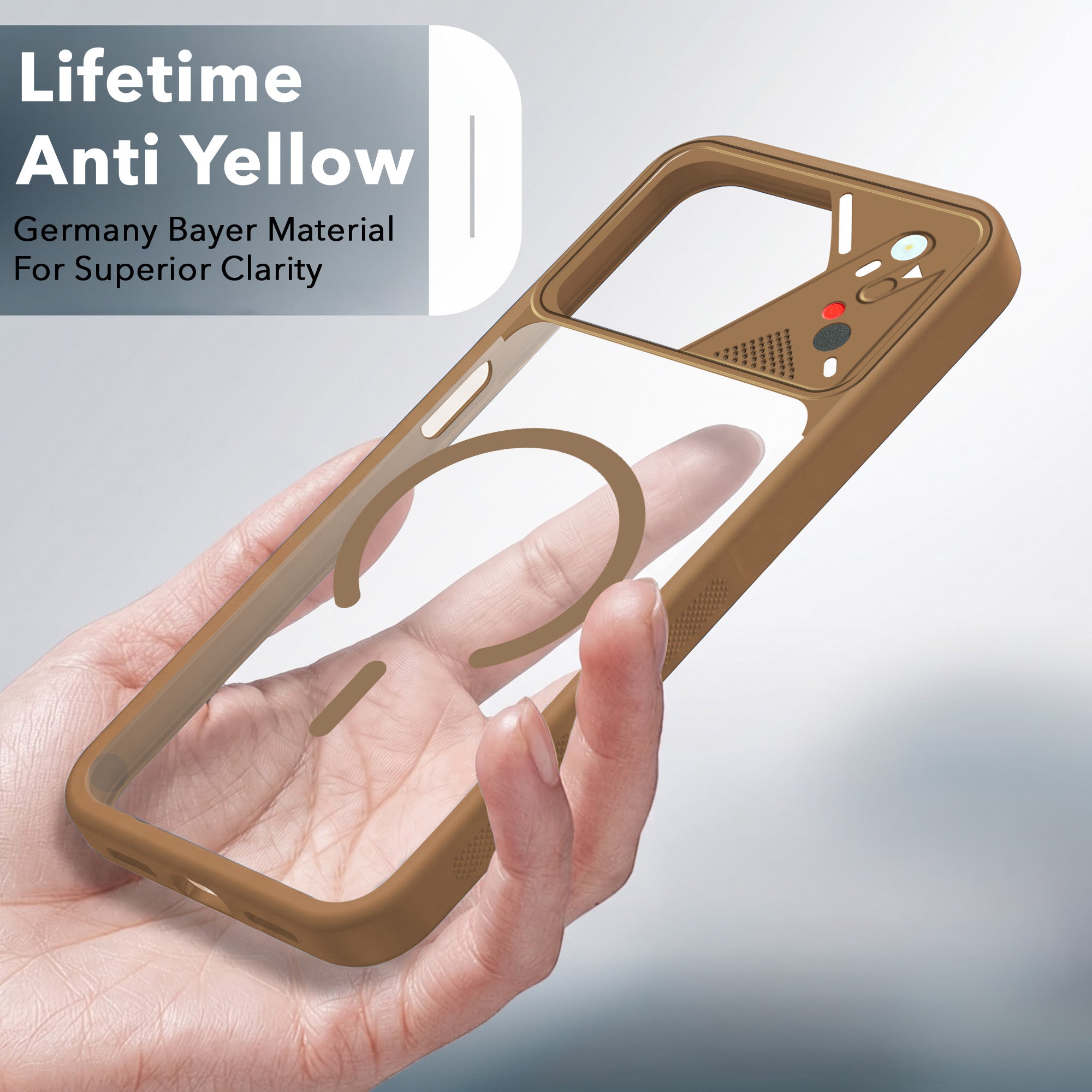 For Oppo A6 Pro Back Cover Case Lifetime Anti-Yellow Clear (Camera Protection | Side Grip | Wireless MagSafe Compatible)