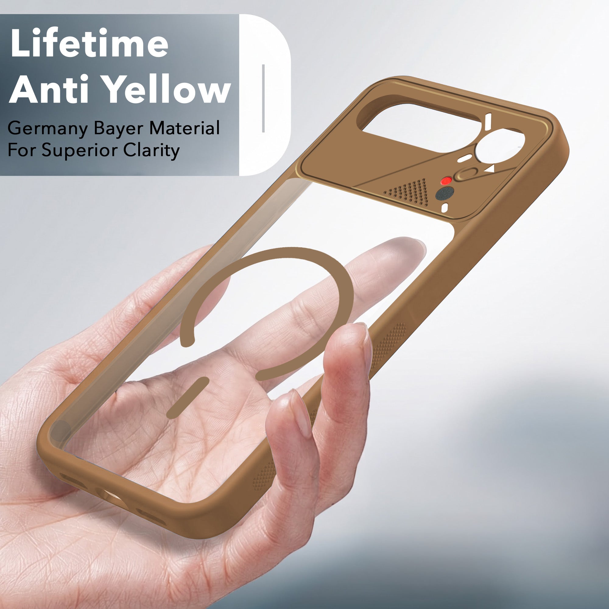 For Realme 16 Back Cover Case Lifetime Anti-Yellow Clear (Camera Protection | Side Grip | Wireless MagSafe Compatible)