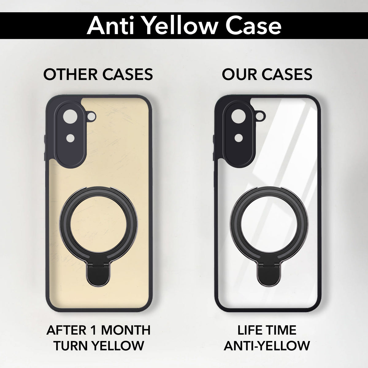 For OnePlus N6X Back Cover Case (Kick Stand Ring Holder | Life time Anti Yellow | Camera Protection)