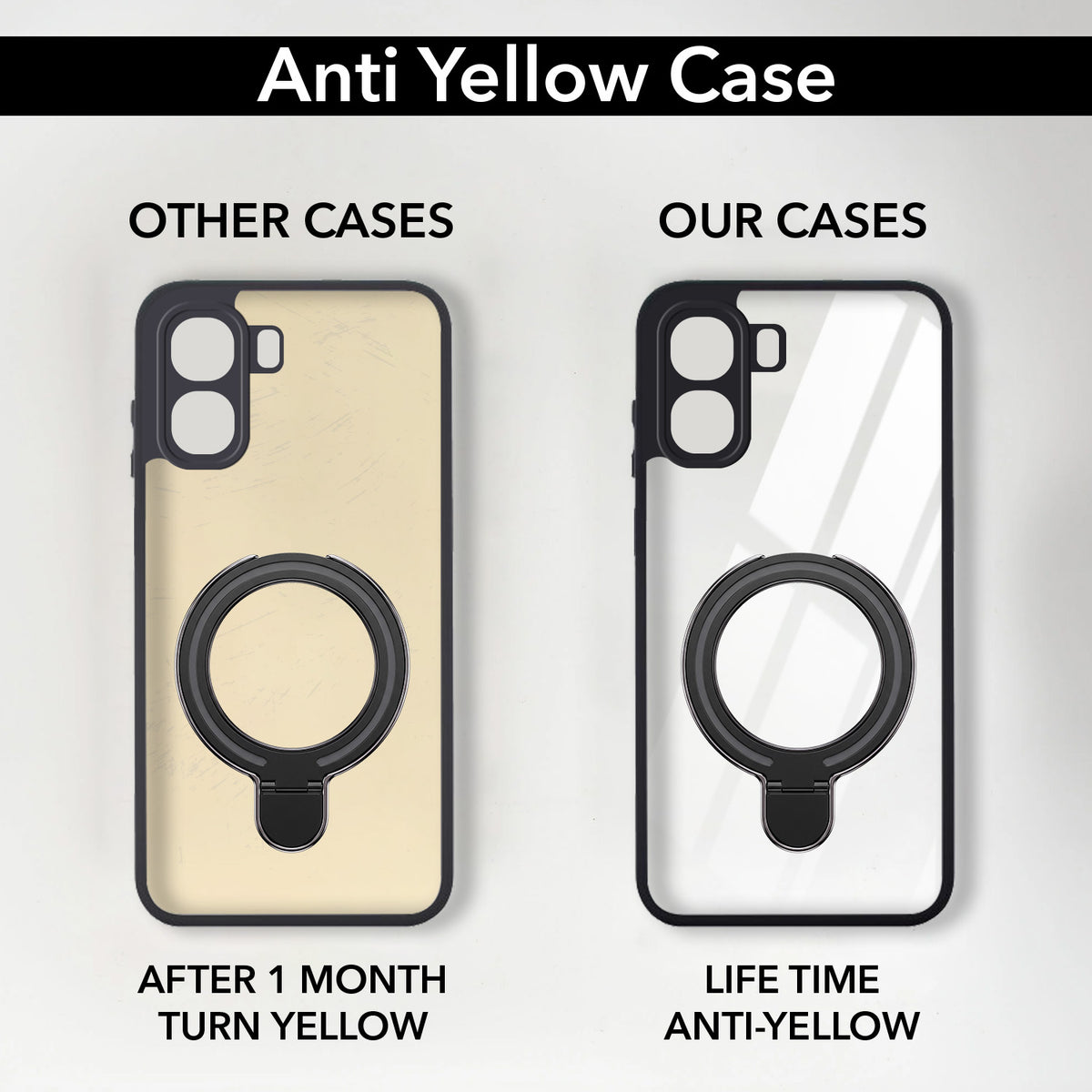For Oppo A6X | Oppo A6S Back Cover Case (Kick Stand Ring Holder | Life time Anti Yellow | Camera Protection)