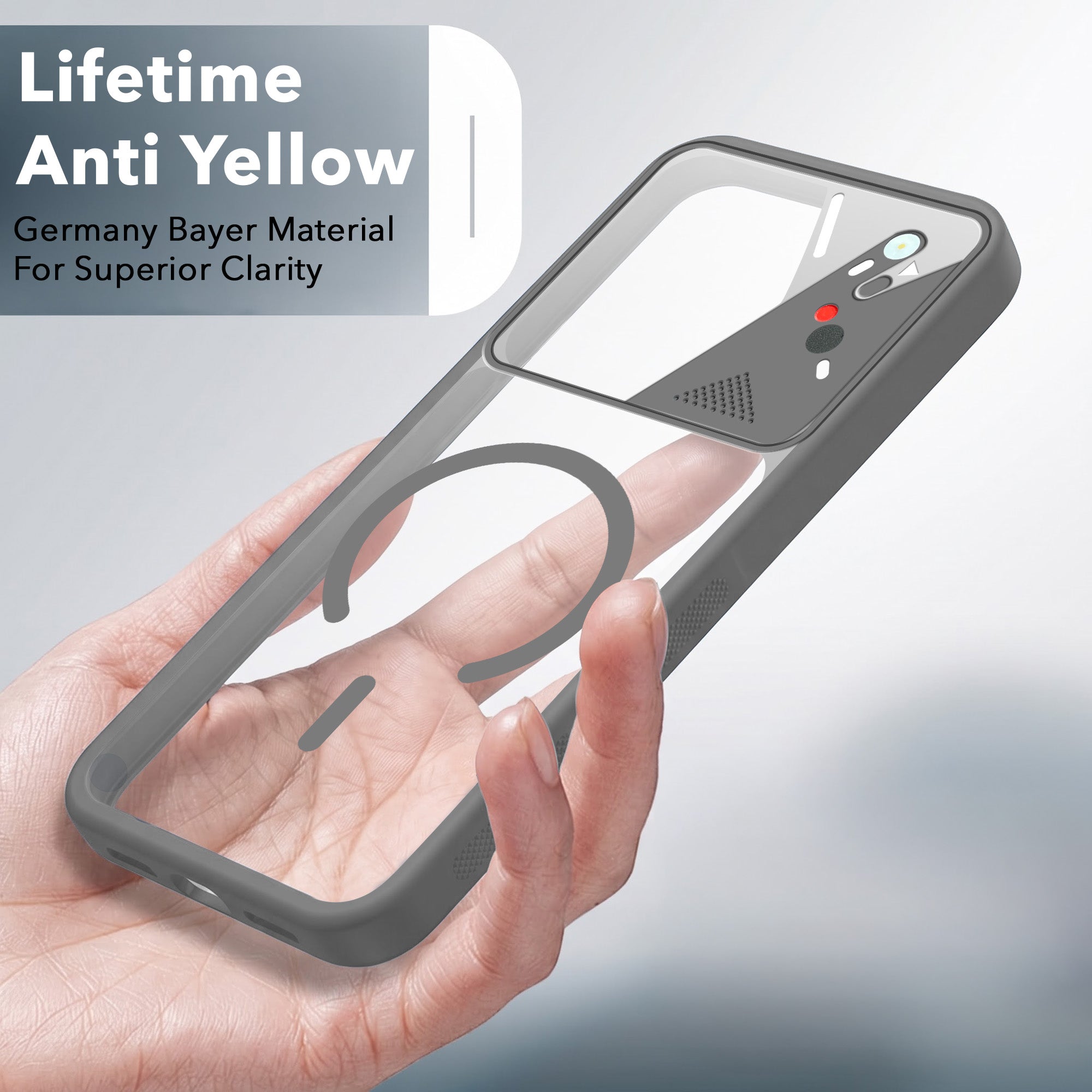 For Vivo Y100 Back Cover Case Lifetime Anti-Yellow Clear (Camera Protection | Side Grip | Wireless MagSafe Compatible)