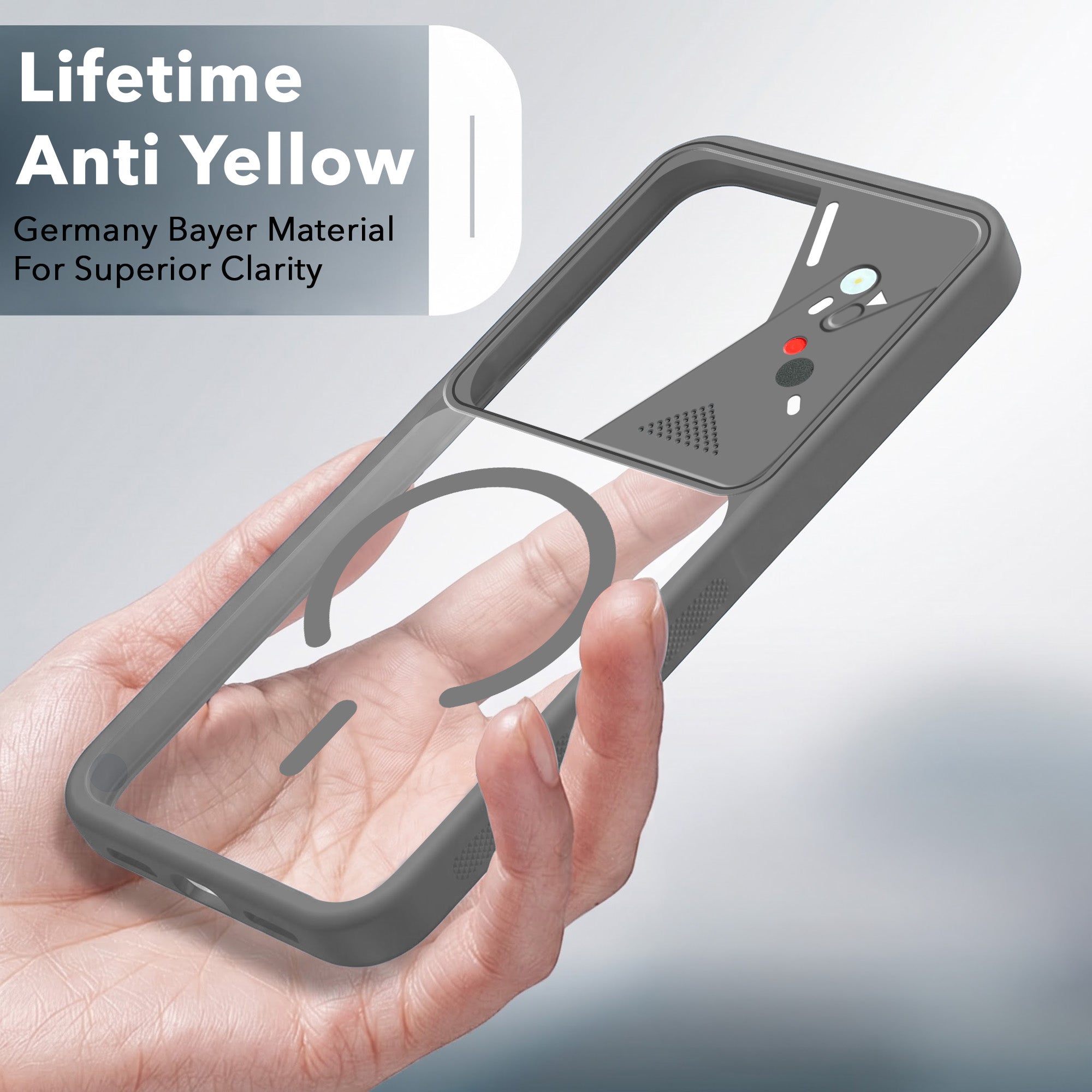 For Vivo V50 | Vivo V50e Back Cover Case Lifetime Anti-Yellow Clear (Camera Protection | Side Grip | Wireless MagSafe Compatible)