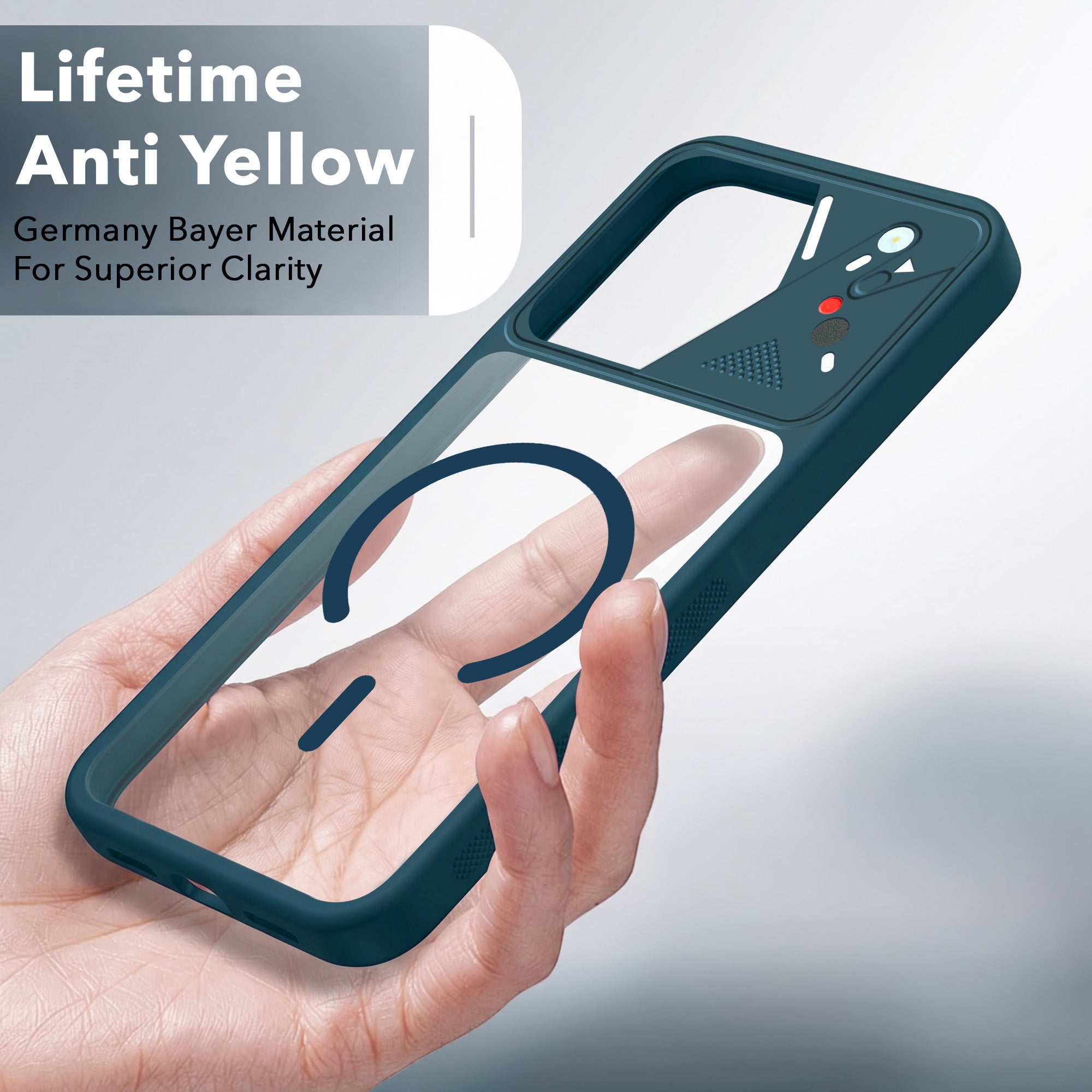 For Motorola Moto Edge 50 Fusion Back Cover Case Lifetime Anti-Yellow Clear (Camera Protection | Side Grip | Wireless MagSafe Compatible)