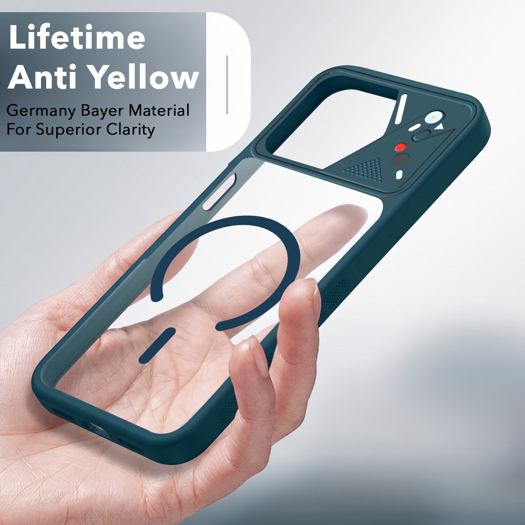 For Oppo A6X | Oppo A6S Back Cover Case Lifetime Anti-Yellow Clear (Camera Protection | Side Grip | Wireless MagSafe Compatible)