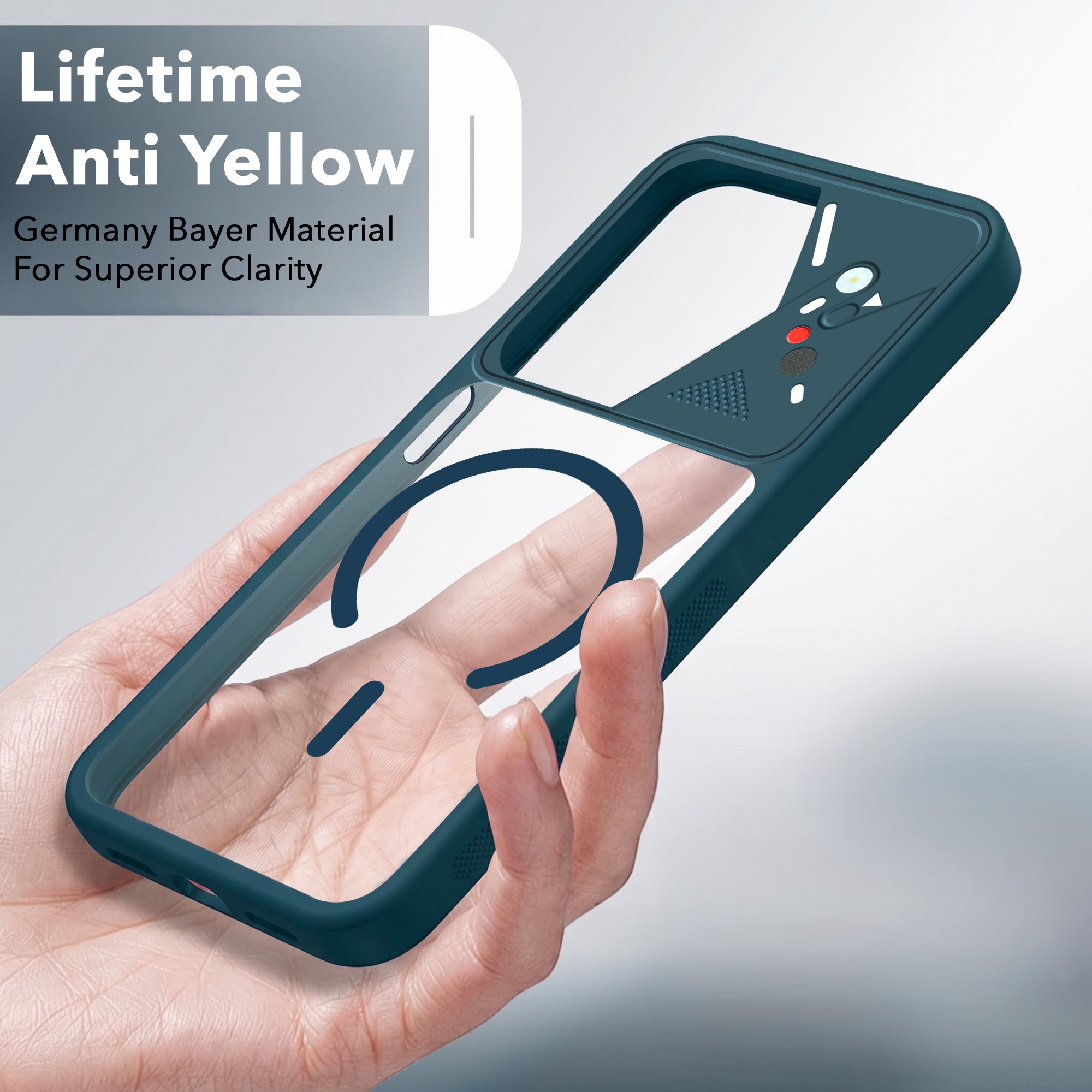 For Realme 15X Back Cover Case Lifetime Anti-Yellow Clear (Camera Protection | Side Grip | Wireless MagSafe Compatible)