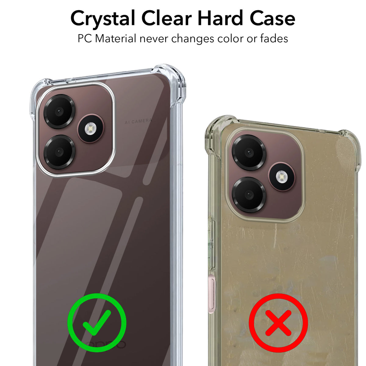 For Oppo A6c 4G Back Cover Shockproof Crystal-Clear (Drop & Camera Protection | Hard Polycarbonate)