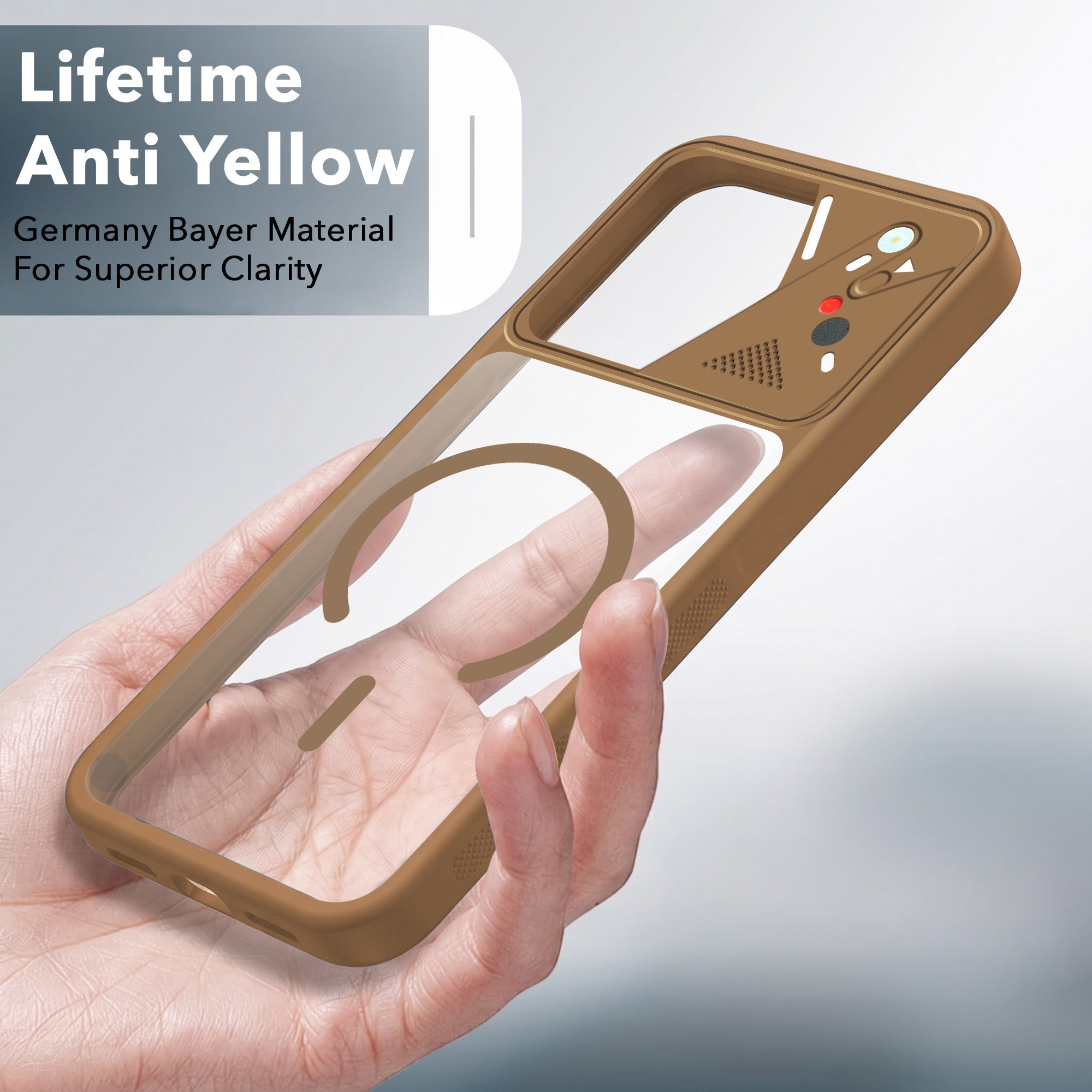 For Motorola Moto G96 Back Cover Case Lifetime Anti-Yellow Clear (Camera Protection | Side Grip | Wireless MagSafe Compatible) (Copy)