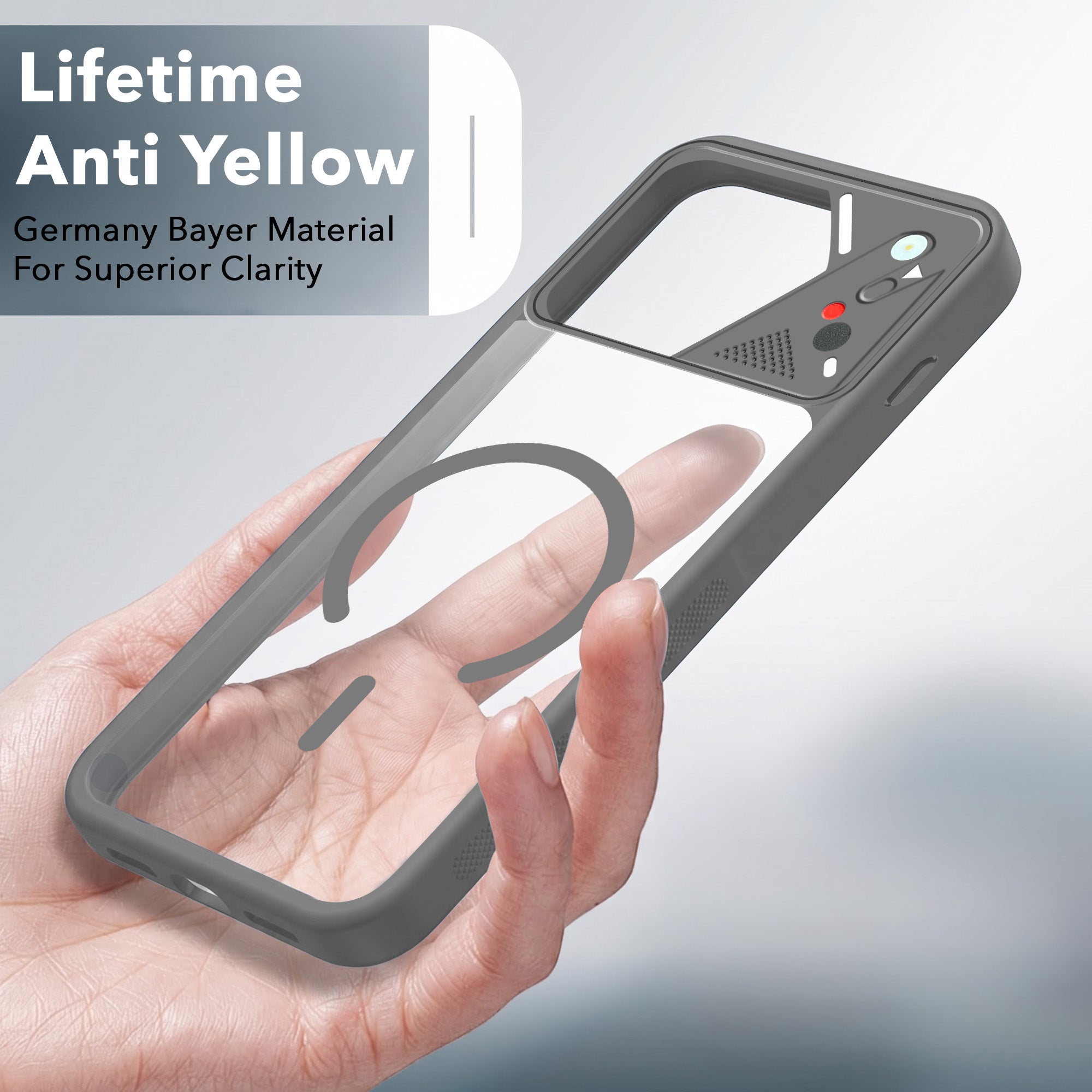 For Motorola Moto Edge 70 Back Cover Case Lifetime Anti-Yellow Clear (Camera Protection | Side Grip | Wireless MagSafe Compatible)