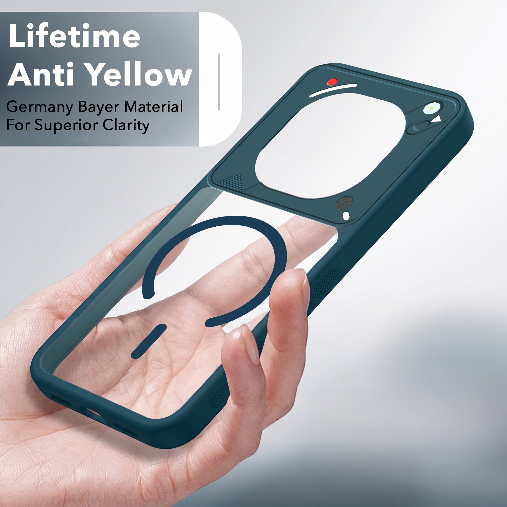 For Oppo F31 Pro Back Cover Case Lifetime Anti-Yellow Clear (Camera Protection | Side Grip | Wireless MagSafe Compatible)