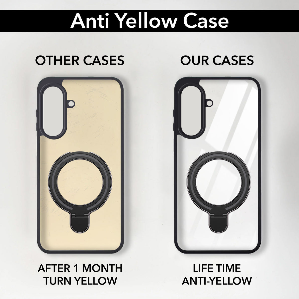 For Samsung Galaxy A37 5G Back Cover Case (Kick Stand Ring Holder | Life time Anti Yellow | Camera Protection)