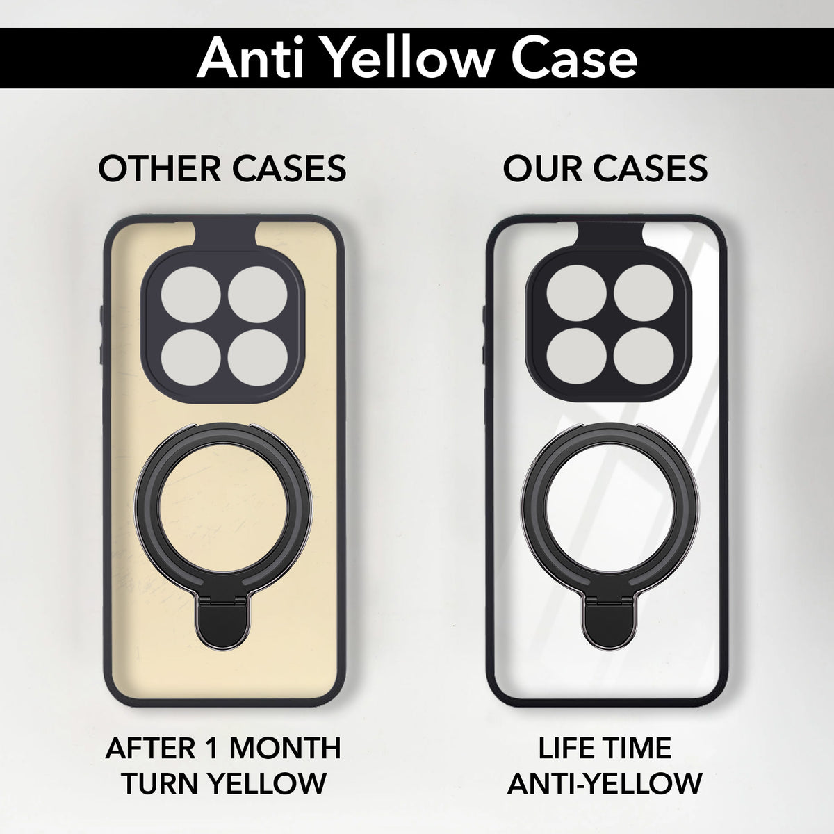 For Xiaomi Redmi Note 15 Pro Plus 5G Back Cover Case (Kick Stand Ring Holder | Life time Anti Yellow | Camera Protection)