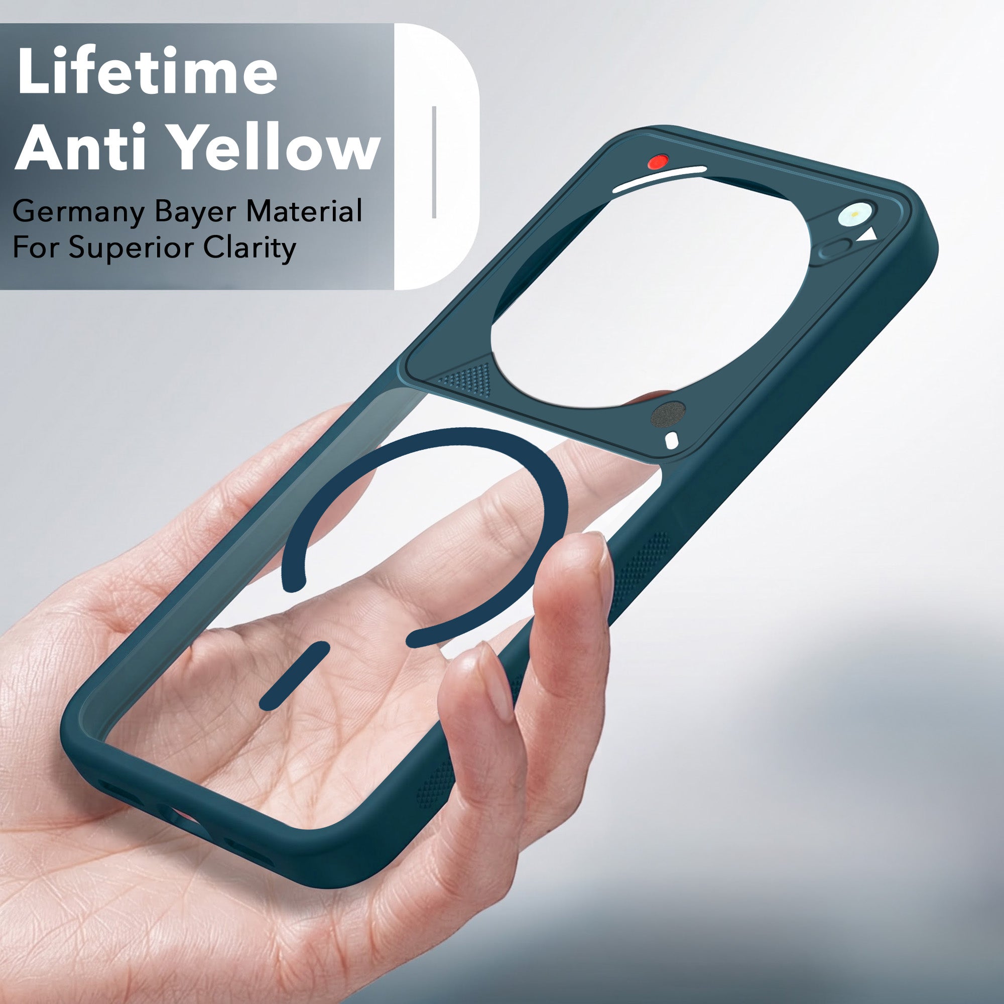 For Vivo T4 Back Cover Case Lifetime Anti-Yellow Clear (Camera Protection | Side Grip | Wireless MagSafe Compatible)