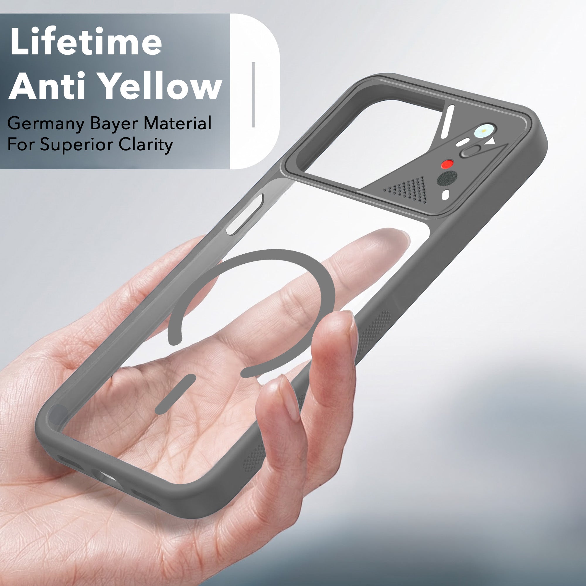 For Vivo Y20 | Y20i Back Cover Case Lifetime Anti-Yellow Clear (Camera Protection | Side Grip | Wireless MagSafe Compatible)