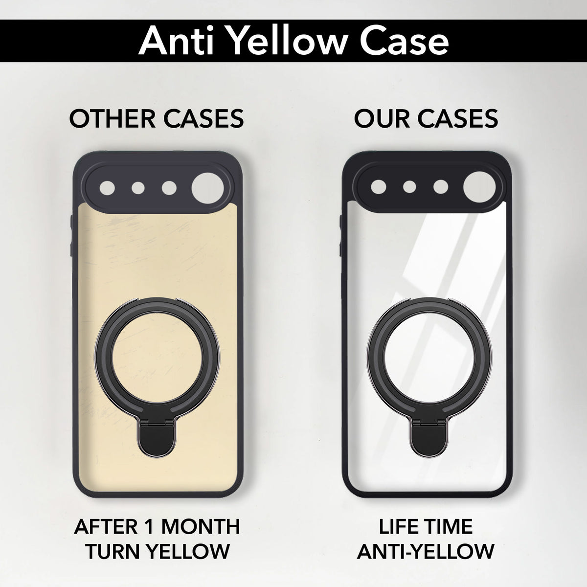 For Realme 16 Back Cover Case (Kick Stand Ring Holder | Life time Anti Yellow | Camera Protection)