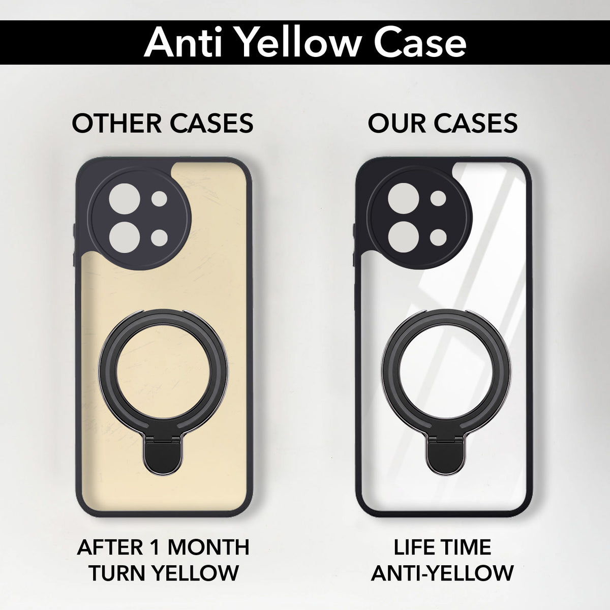 For Vivo Y58 5G Back Cover Case (Kick Stand Ring Holder | Life time Anti Yellow | Camera Protection)