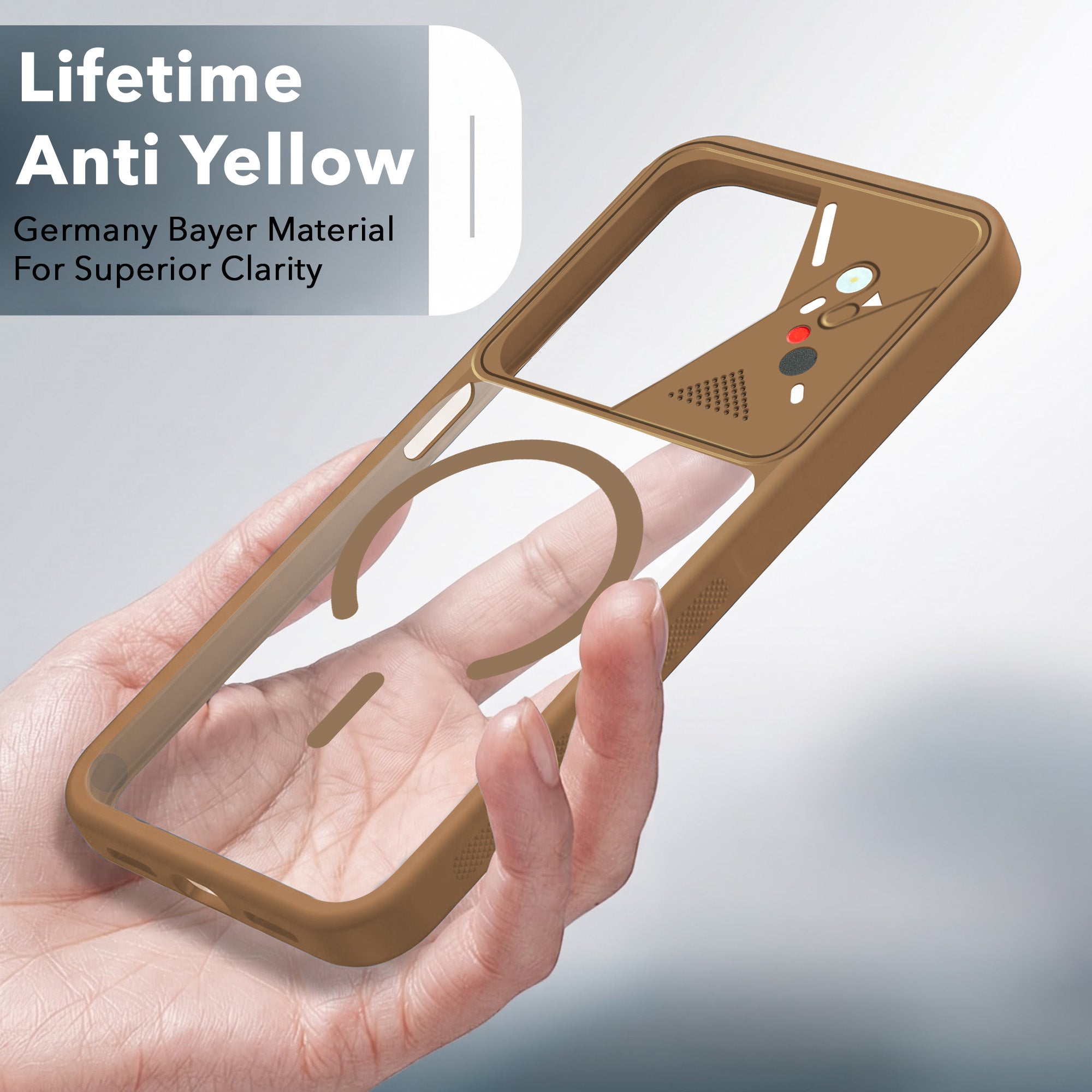 For Realme 15X Back Cover Case Lifetime Anti-Yellow Clear (Camera Protection | Side Grip | Wireless MagSafe Compatible)