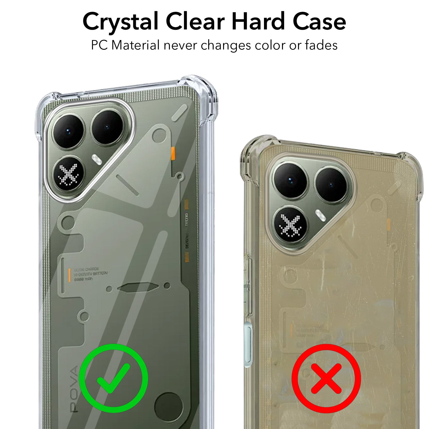 For Tecno Pova 8 Back Cover Case Shockproof Crystal-Clear (Drop & Camera Protection | Hard Polycarbonate)