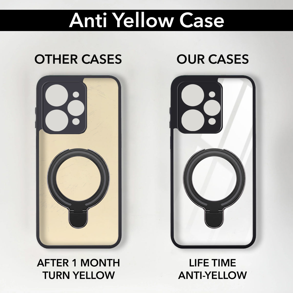 For Realme 15 Pro Back Cover Case (Kick Stand Ring Holder | Life time Anti Yellow | Camera Protection)