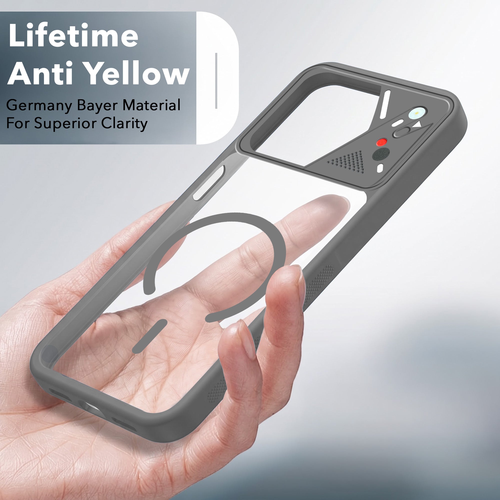 For Oppo A5X Back Cover Case Lifetime Anti-Yellow Clear (Camera Protection | Side Grip | Wireless MagSafe Compatible)