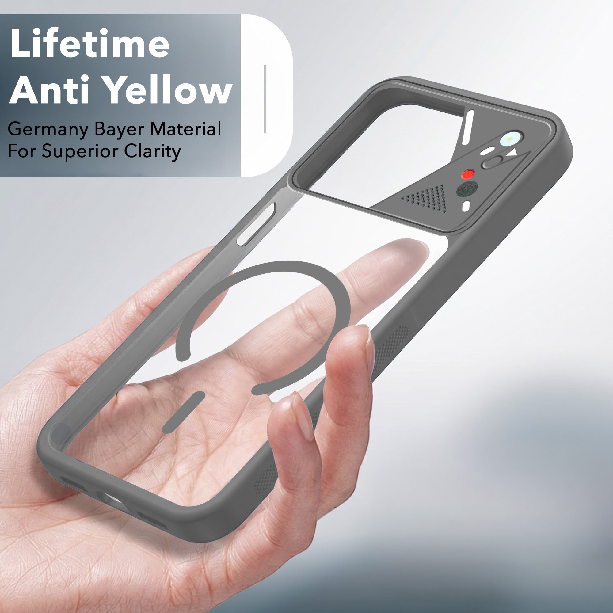 For Poco C85 5G Back Cover Case Lifetime Anti-Yellow Clear (Camera Protection | Side Grip | Wireless MagSafe Compatible)