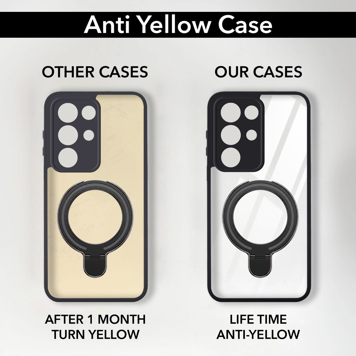 For Realme C85 5G | Realme Narzo 90x Back Cover Case (Kick Stand Ring Holder | Life time Anti Yellow | Camera Protection)