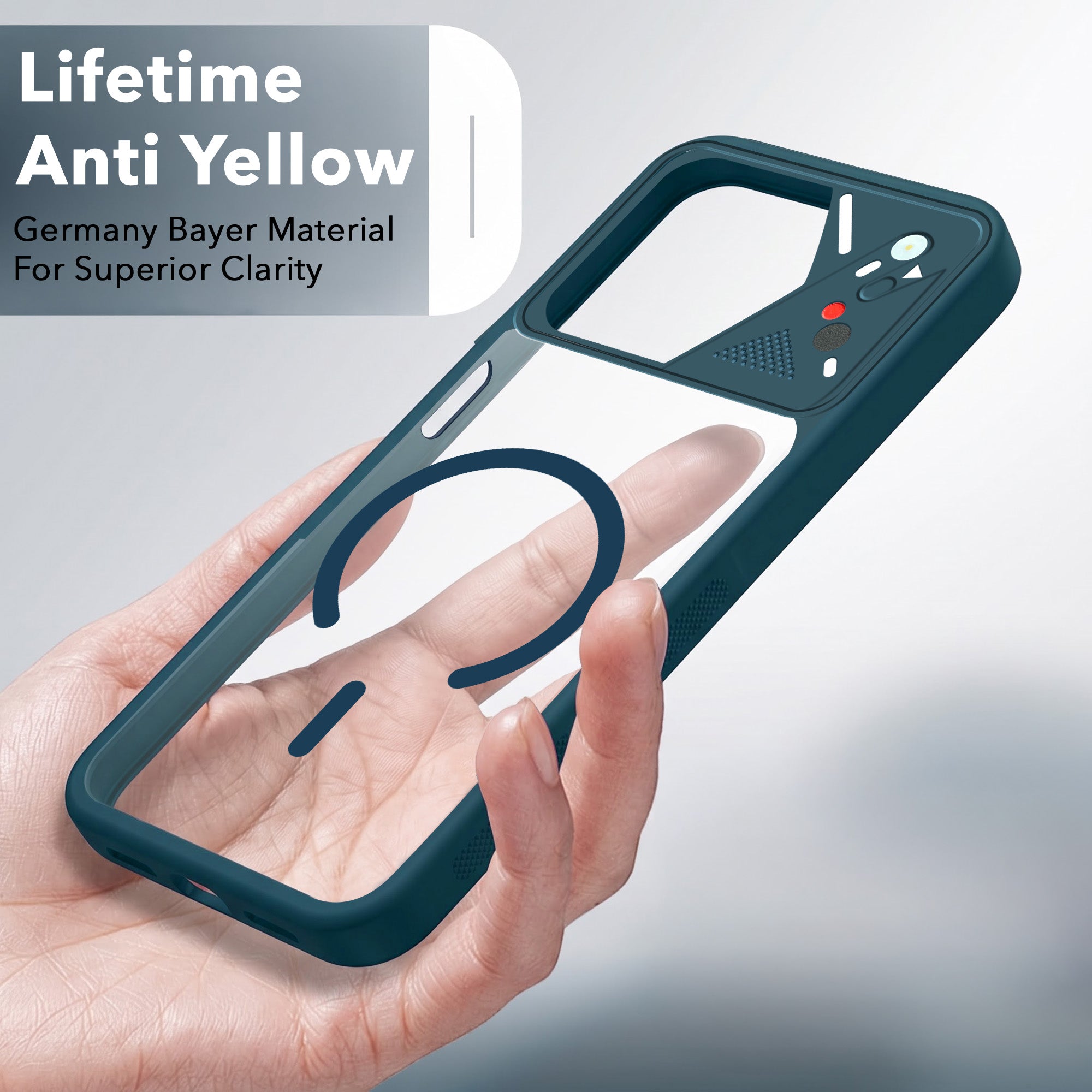 For Oppo A5X Back Cover Case Lifetime Anti-Yellow Clear (Camera Protection | Side Grip | Wireless MagSafe Compatible)
