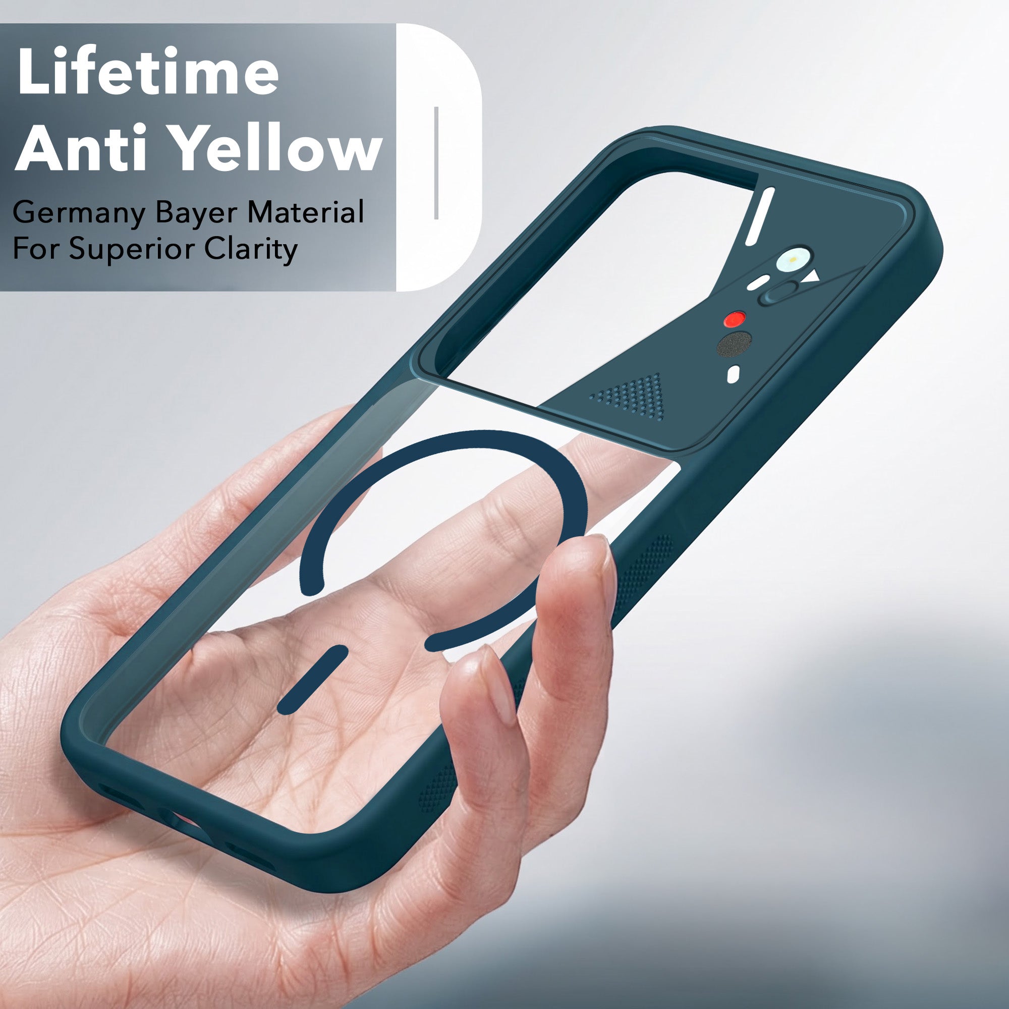 For Vivo V50 | Vivo V50e Back Cover Case Lifetime Anti-Yellow Clear (Camera Protection | Side Grip | Wireless MagSafe Compatible)