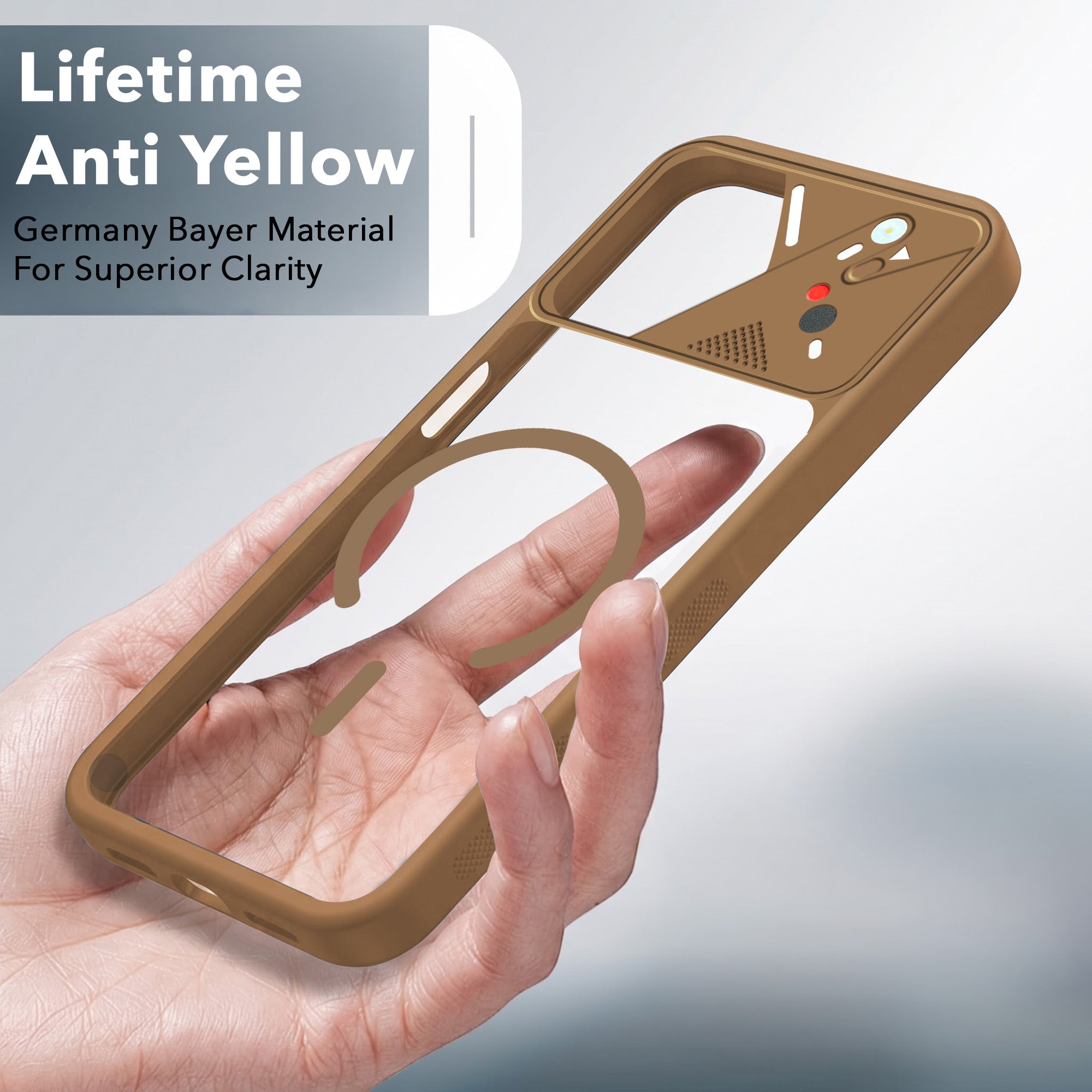 For Vivo Y31 (2021) Back Cover Case Lifetime Anti-Yellow Clear (Camera Protection | Side Grip | Wireless MagSafe Compatible)