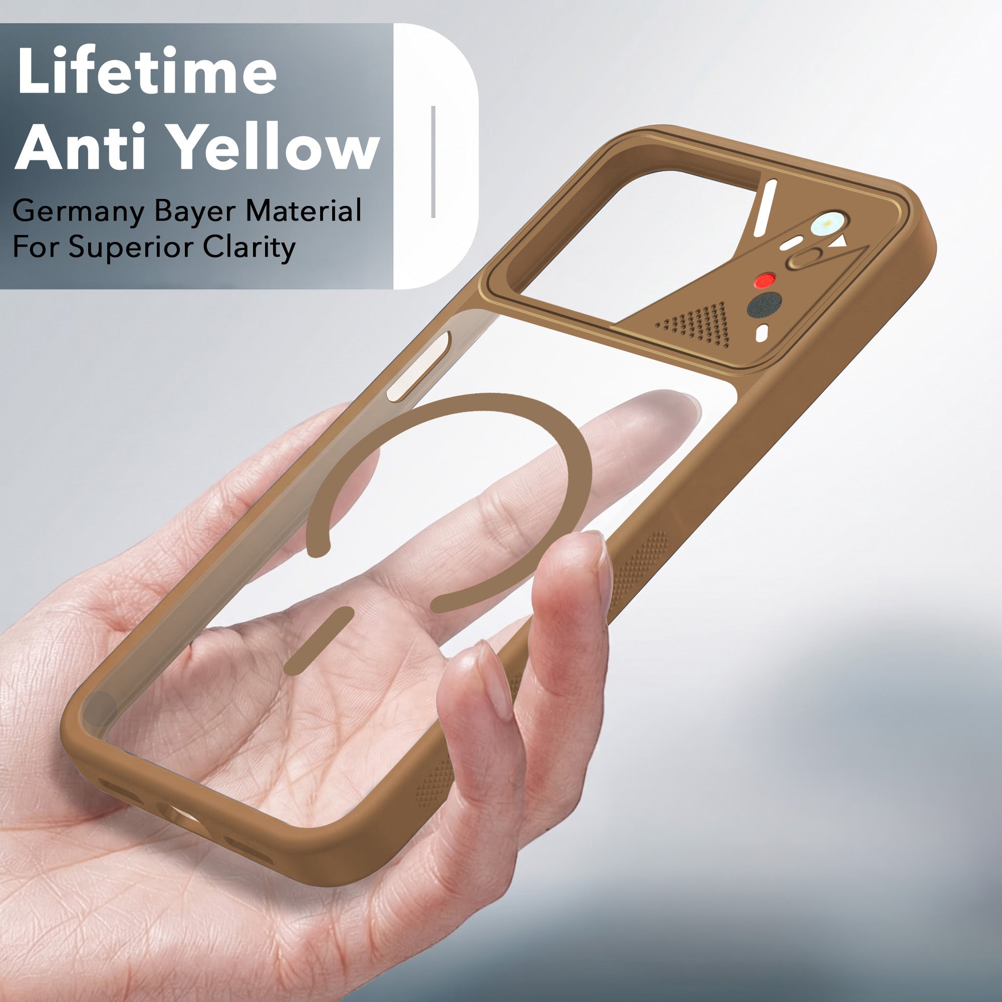 For Oppo A6X | Oppo A6S Back Cover Case Lifetime Anti-Yellow Clear (Camera Protection | Side Grip | Wireless MagSafe Compatible)