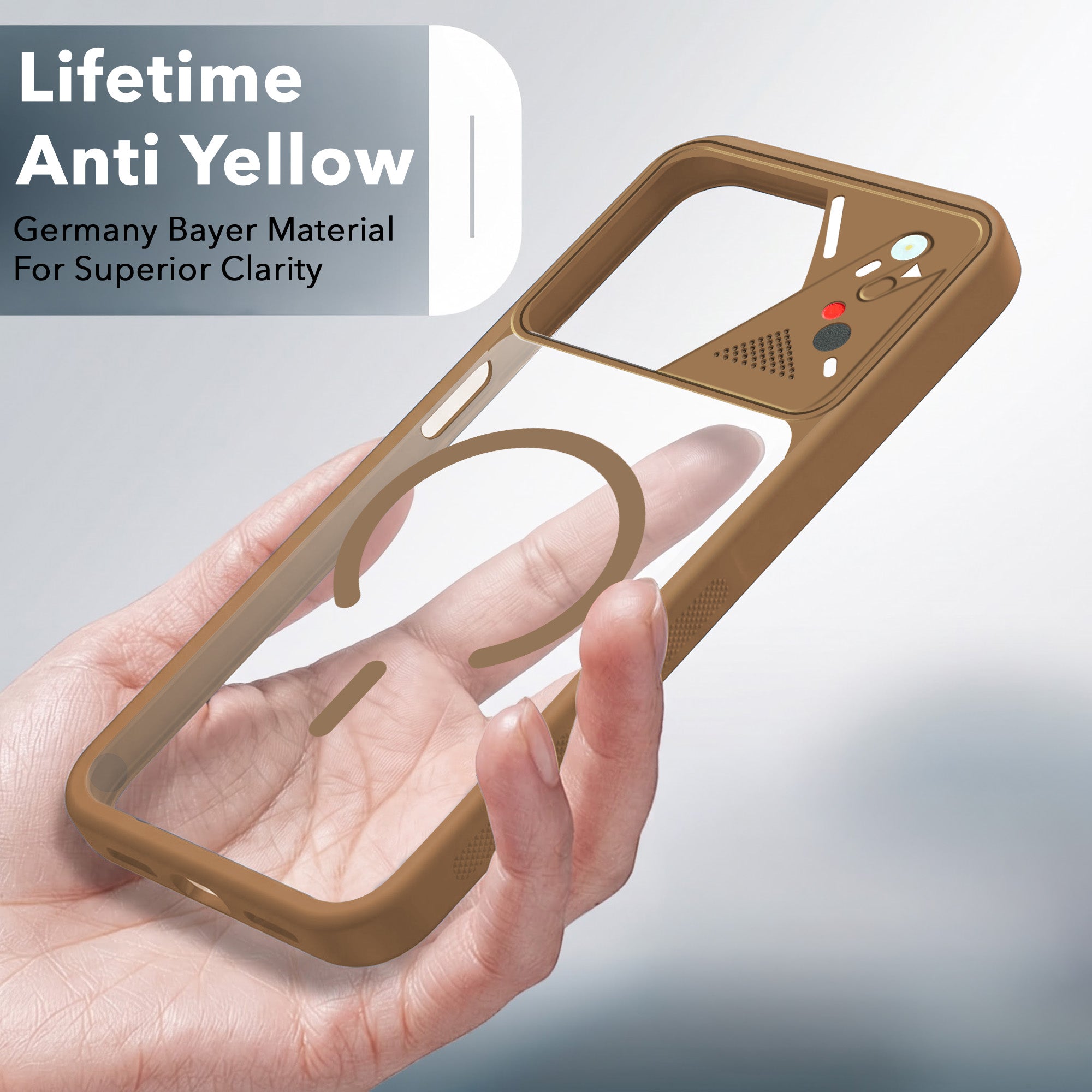 For Poco C85 5G Back Cover Case Lifetime Anti-Yellow Clear (Camera Protection | Side Grip | Wireless MagSafe Compatible)