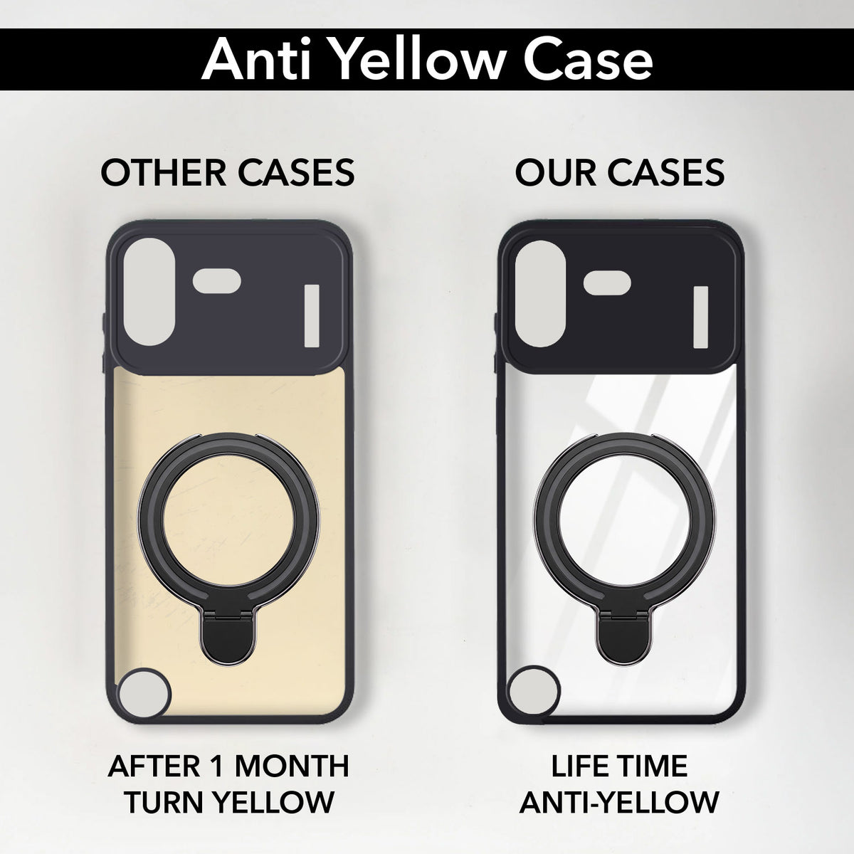 For Nothing Phone 4B 5G Back Cover Case (Kick Stand Ring Holder | Life time Anti Yellow | Camera Protection)