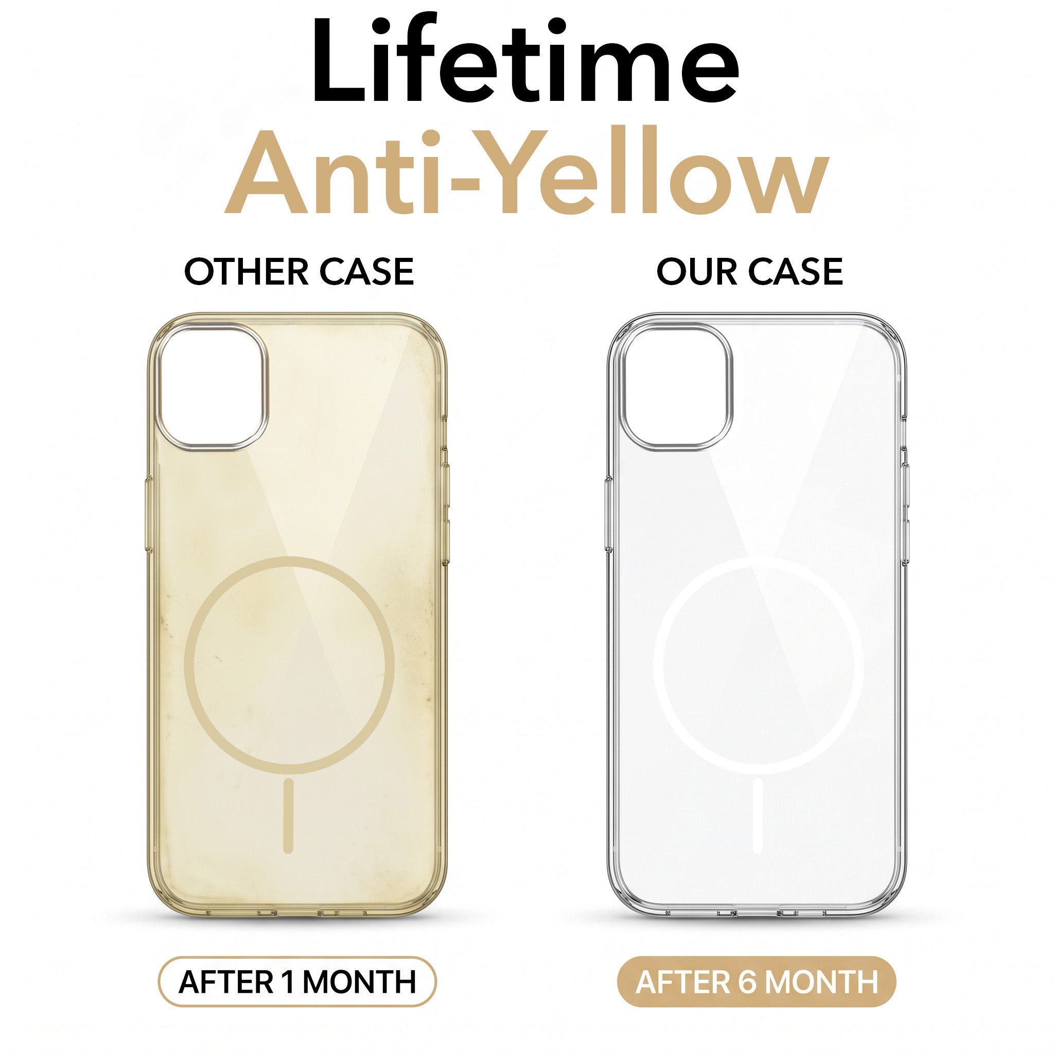 For Apple iPhone 11 Pro Back Case Cover Crystal Anti Yellow (Unbreakable PC | MagSafe Wireless Charging Support |Camera Protection Bump)
