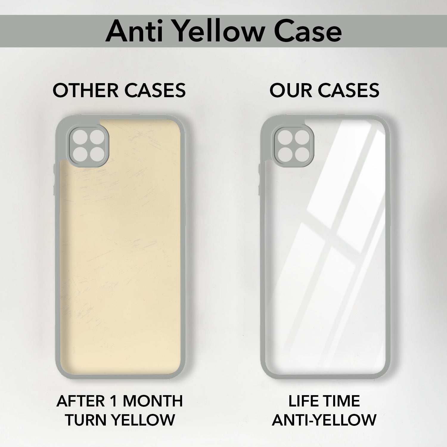 For Samsung Galaxy F42 5G Back Cover Case Ultra-Hybrid (Lifetime Anti Yellow | Anti Scratch | Crystal Clear Shockproof)