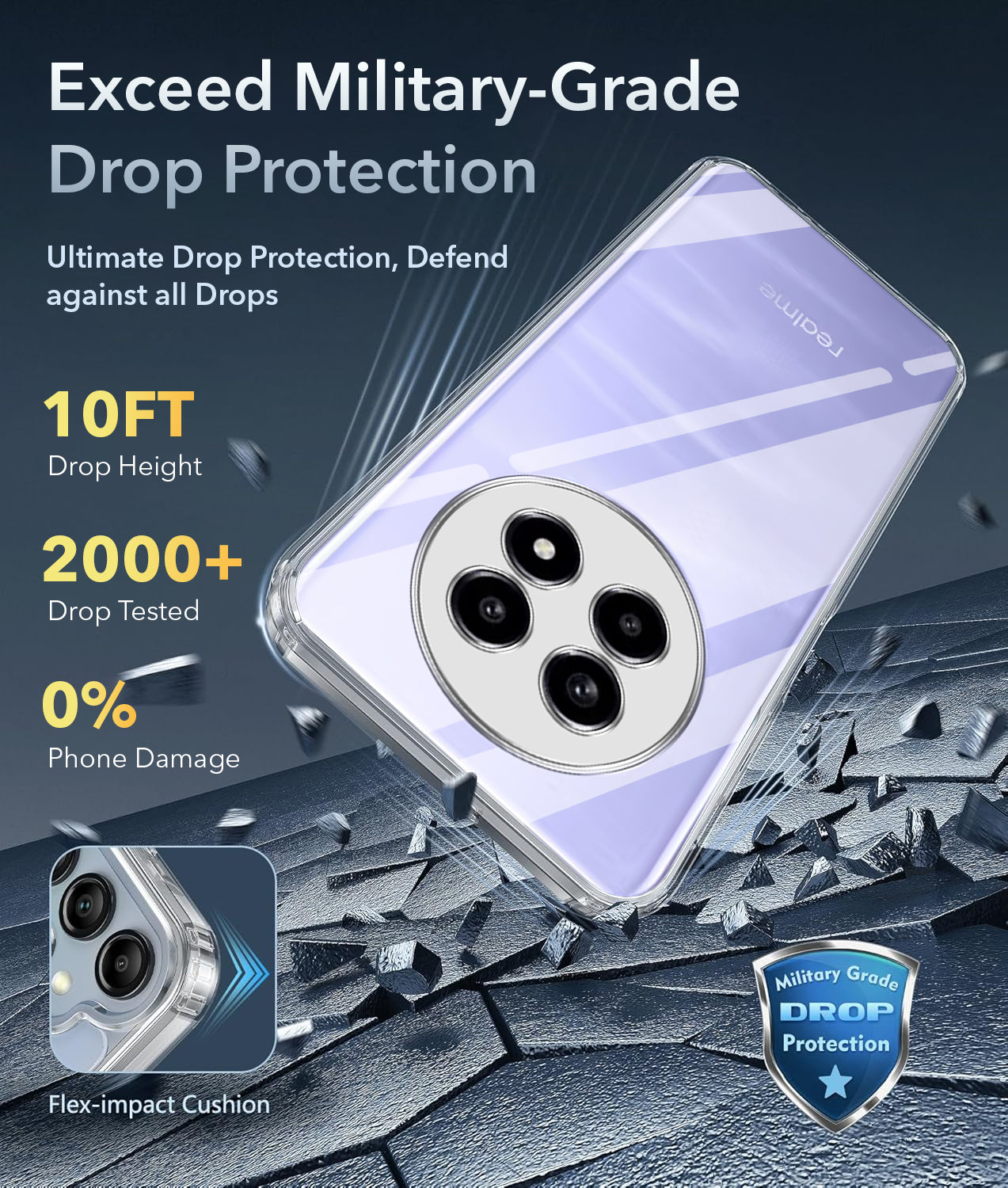 For Realme 14 Pro Lite Back Cover Case (Hybrid Crystal panel with Side Soft PU | Camera Protection | HD Clear Shockproof)